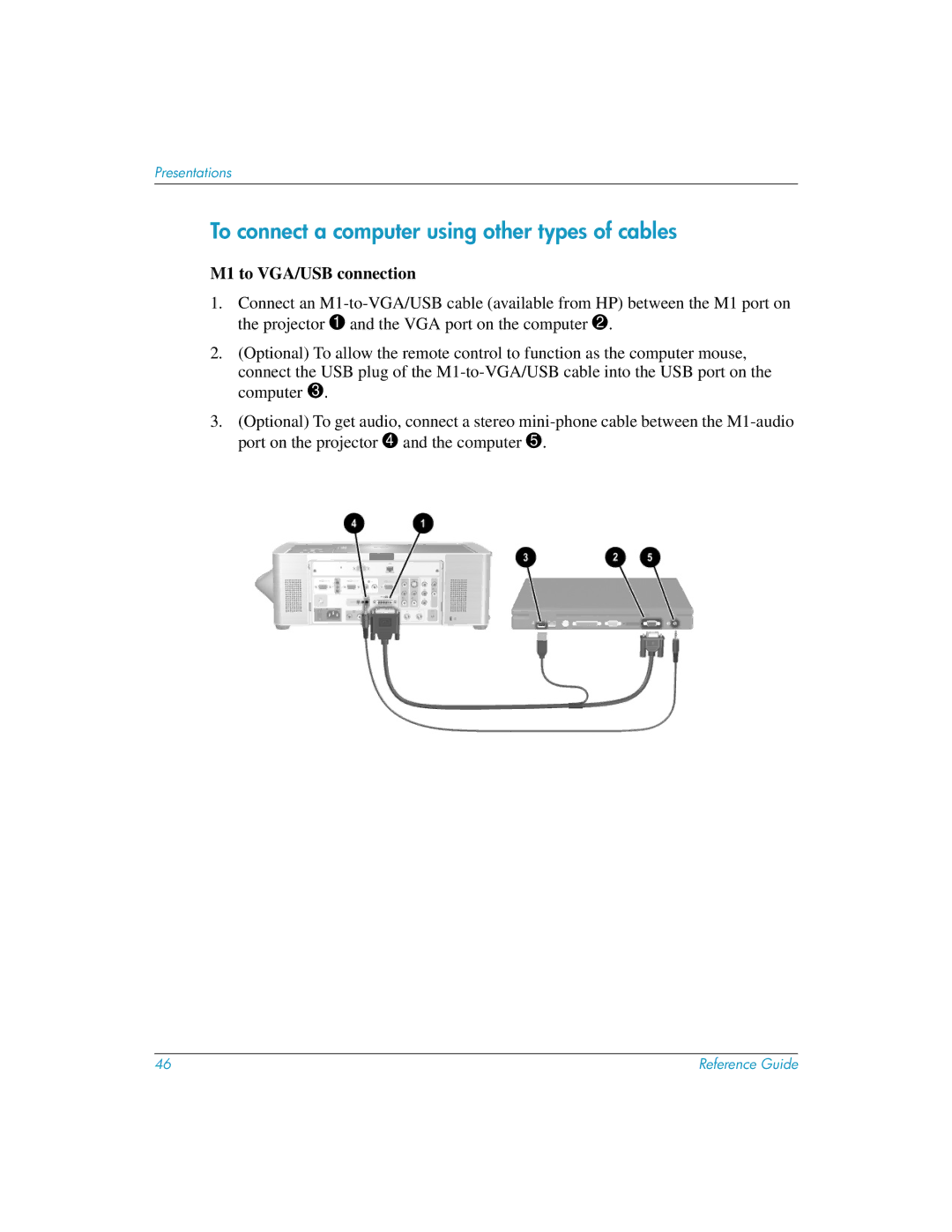 HP xp8020, xp8010 manual To connect a computer using other types of cables, M1 to VGA/USB connection 