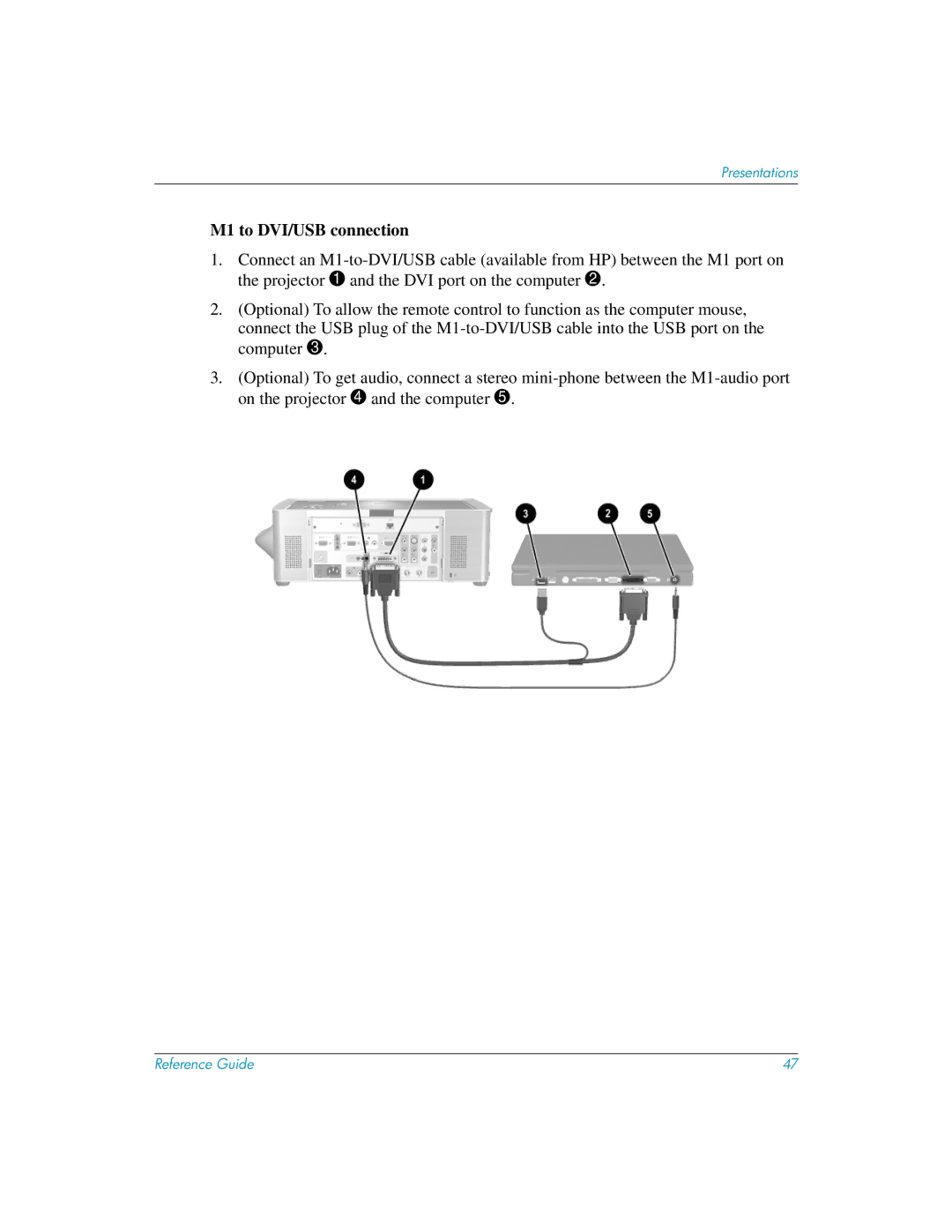 HP xp8010, xp8020 manual M1 to DVI/USB connection 