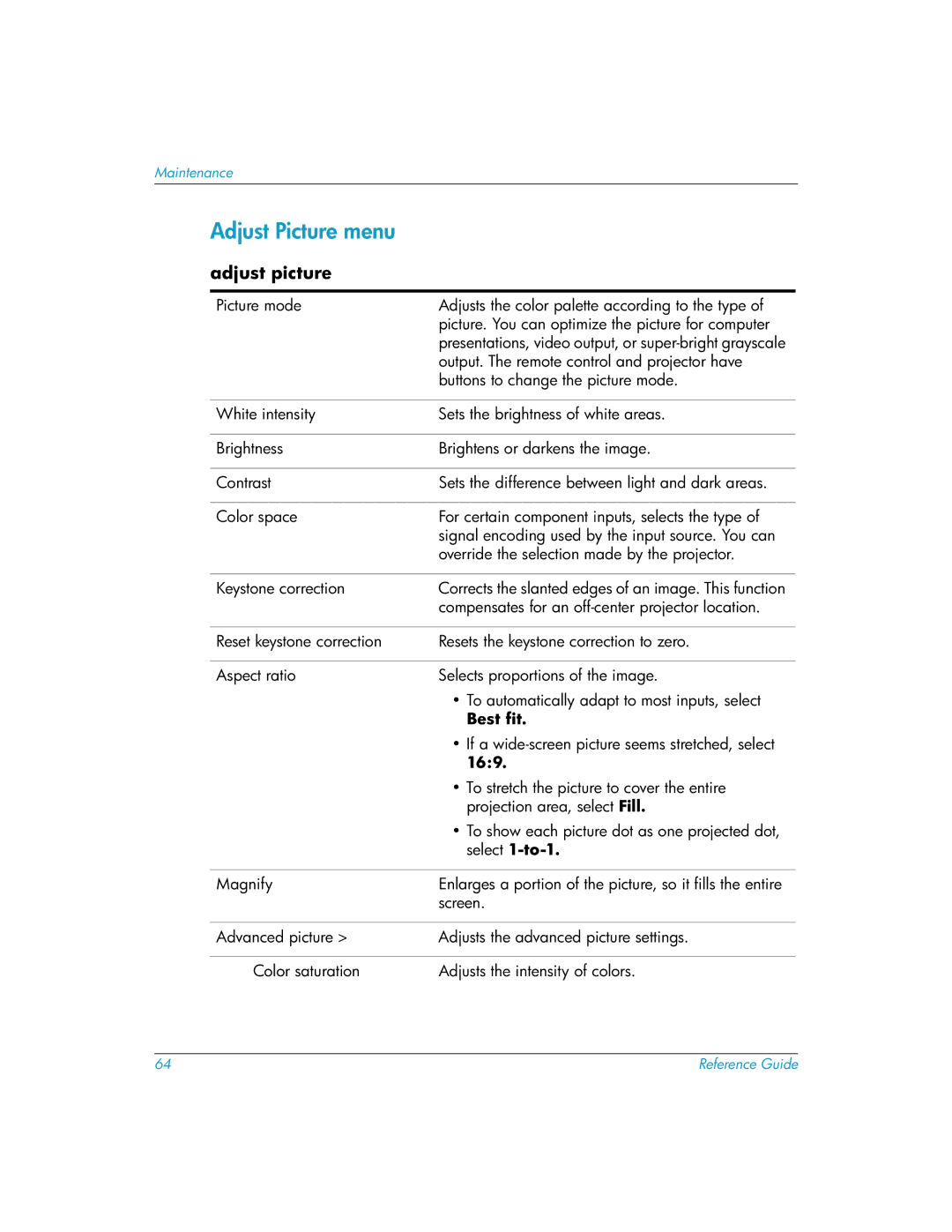 HP xp8020, xp8010 manual Adjust Picture menu, Adjust picture 