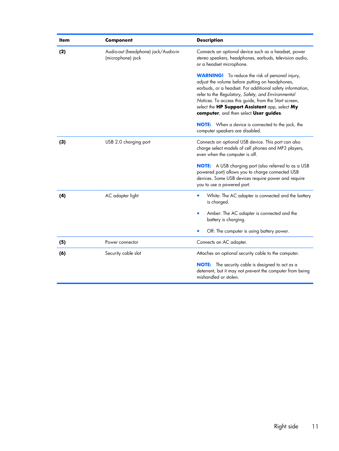 HP XT Ultrabook 15t-4000, XT Ultrabook 15-4013cl, XT Ultrabook 15-4011nr manual Computer, and then select User guides 