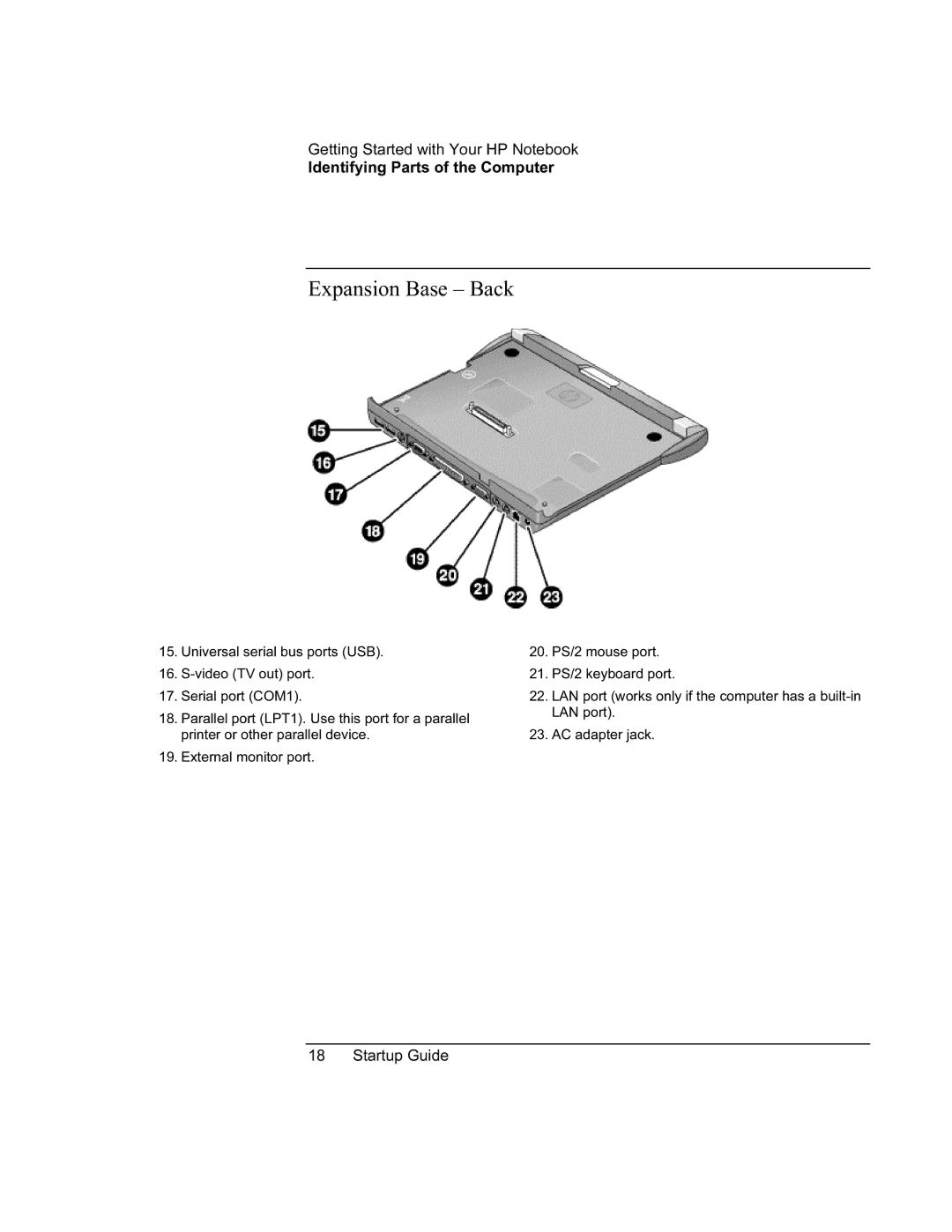 HP XU manual Expansion Base Back 