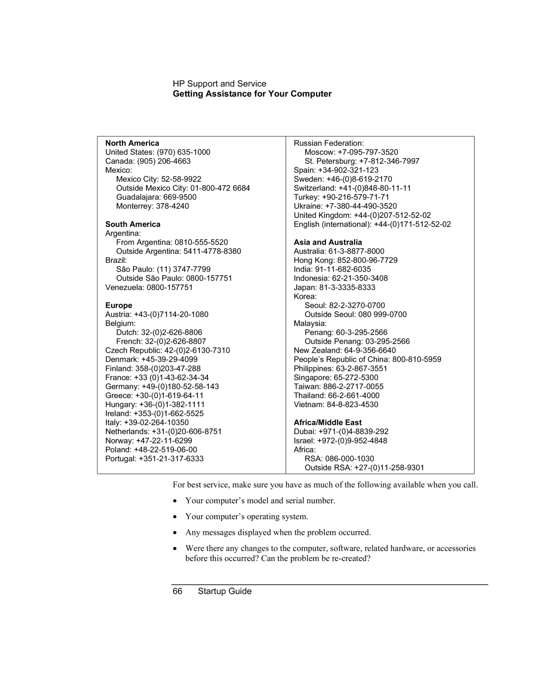 HP XU manual HP Support and Service Getting Assistance for Your Computer 