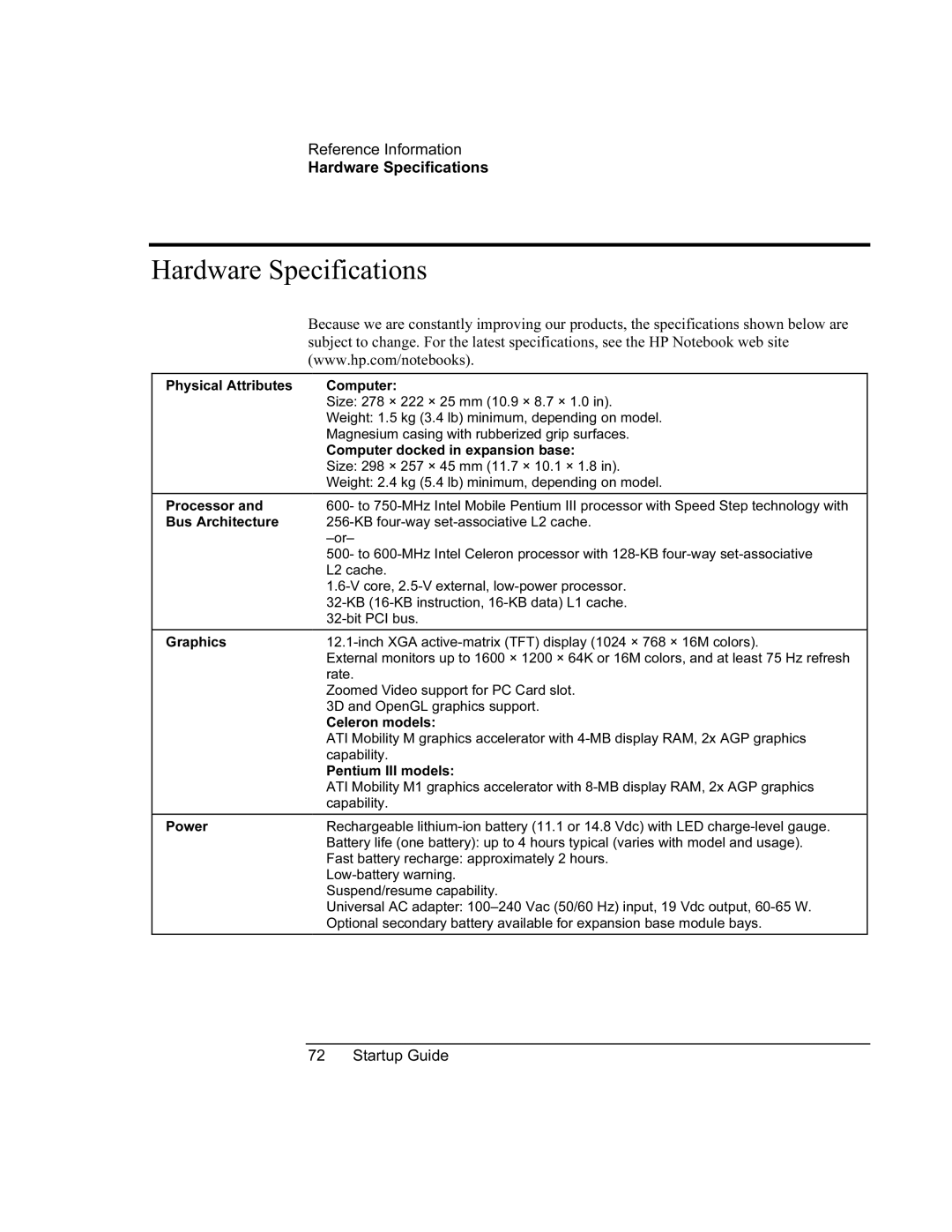 HP XU manual Hardware Specifications 