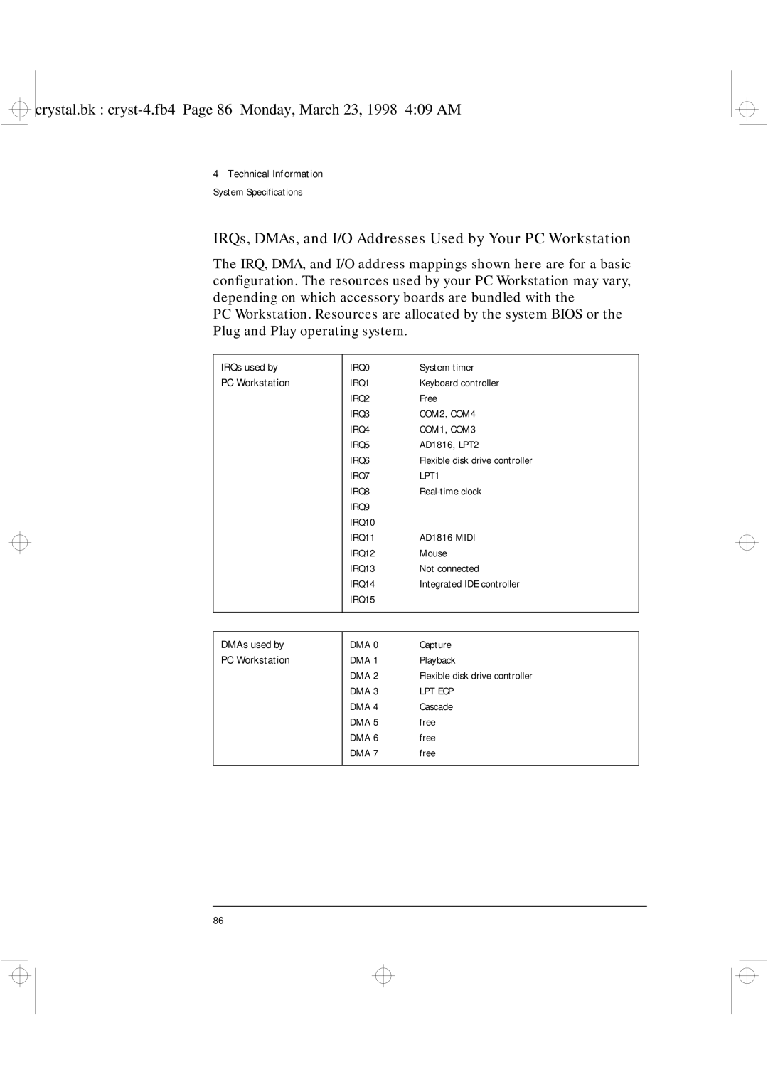 HP XU manual IRQs, DMAs, and I/O Addresses Used by Your PC Workstation 