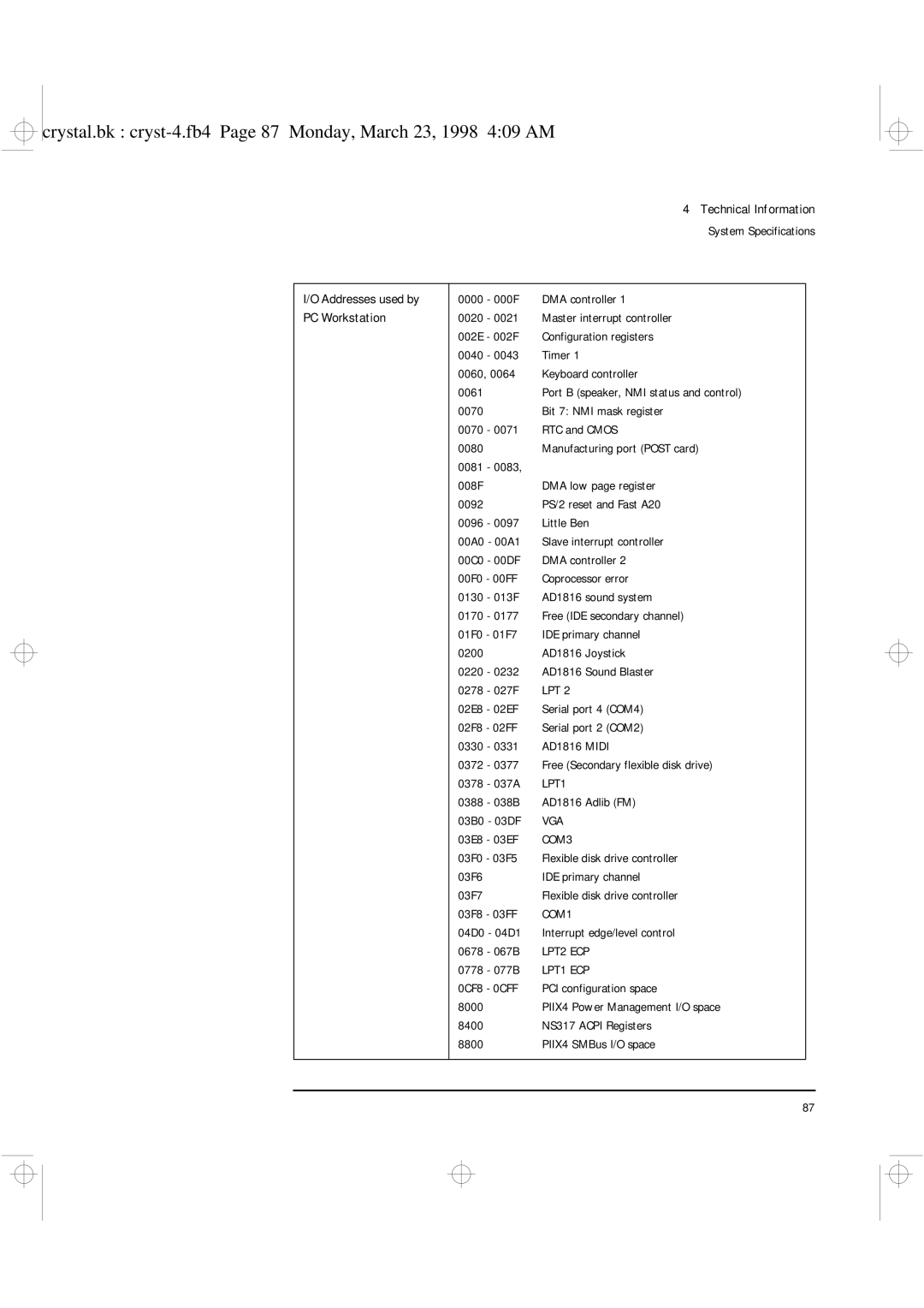 HP XU manual Crystal.bk cryst-4.fb4 Page 87 Monday, March 23, 1998 409 AM 