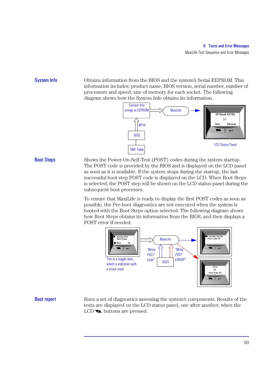 HP XU700 manual System Info, Boot Steps, Boot report 