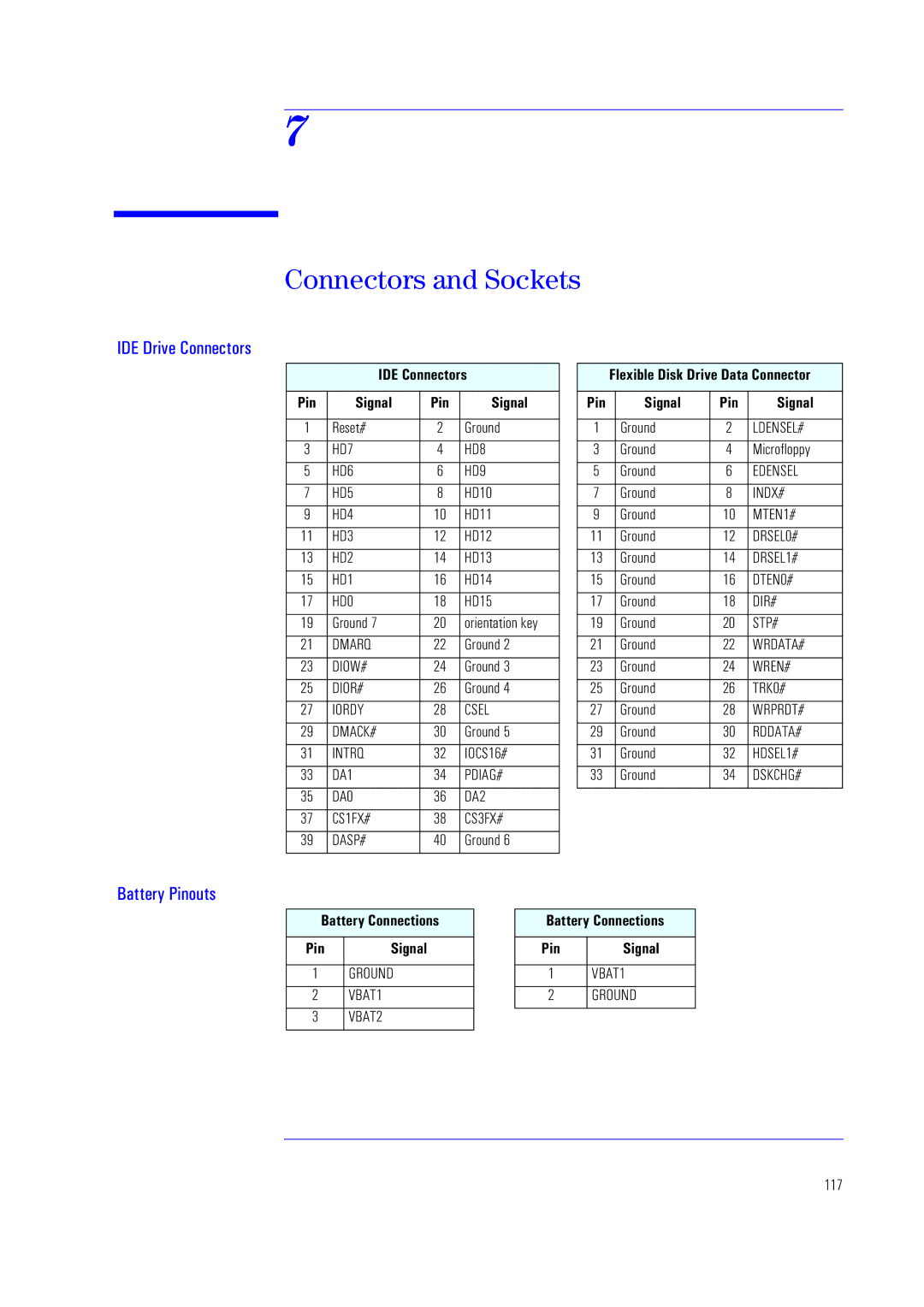 HP XU700 manual IDE Drive Connectors, Battery Pinouts 