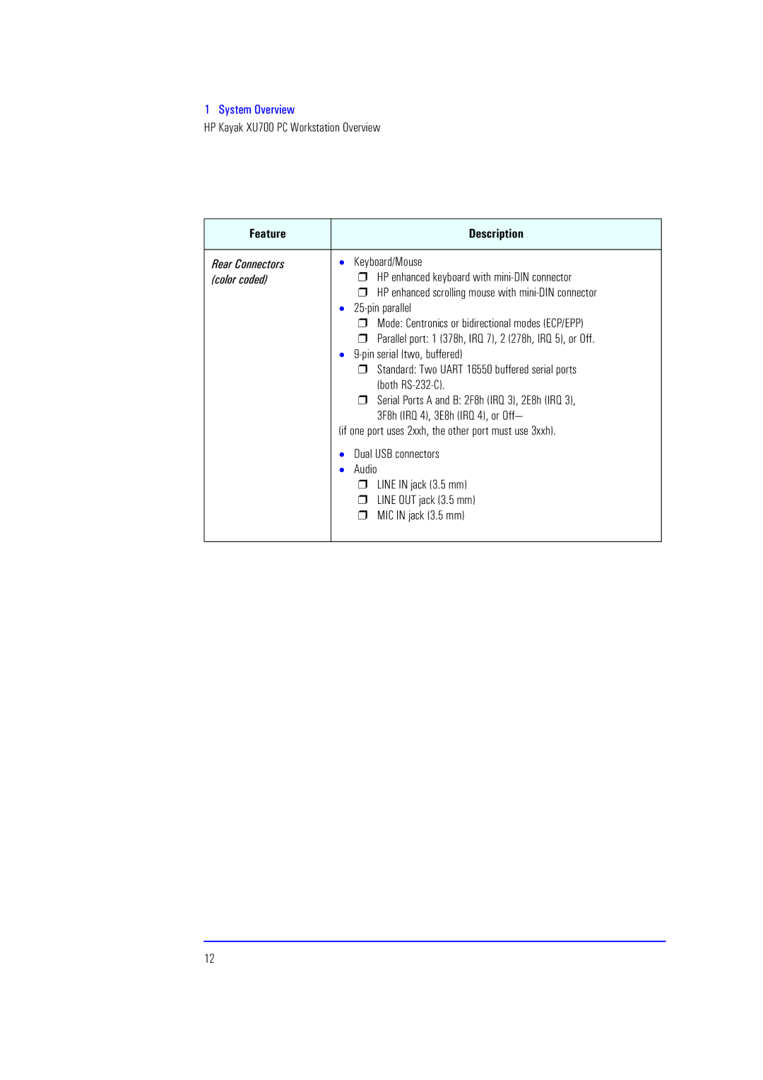 HP XU700 manual Pin serial two, buffered 