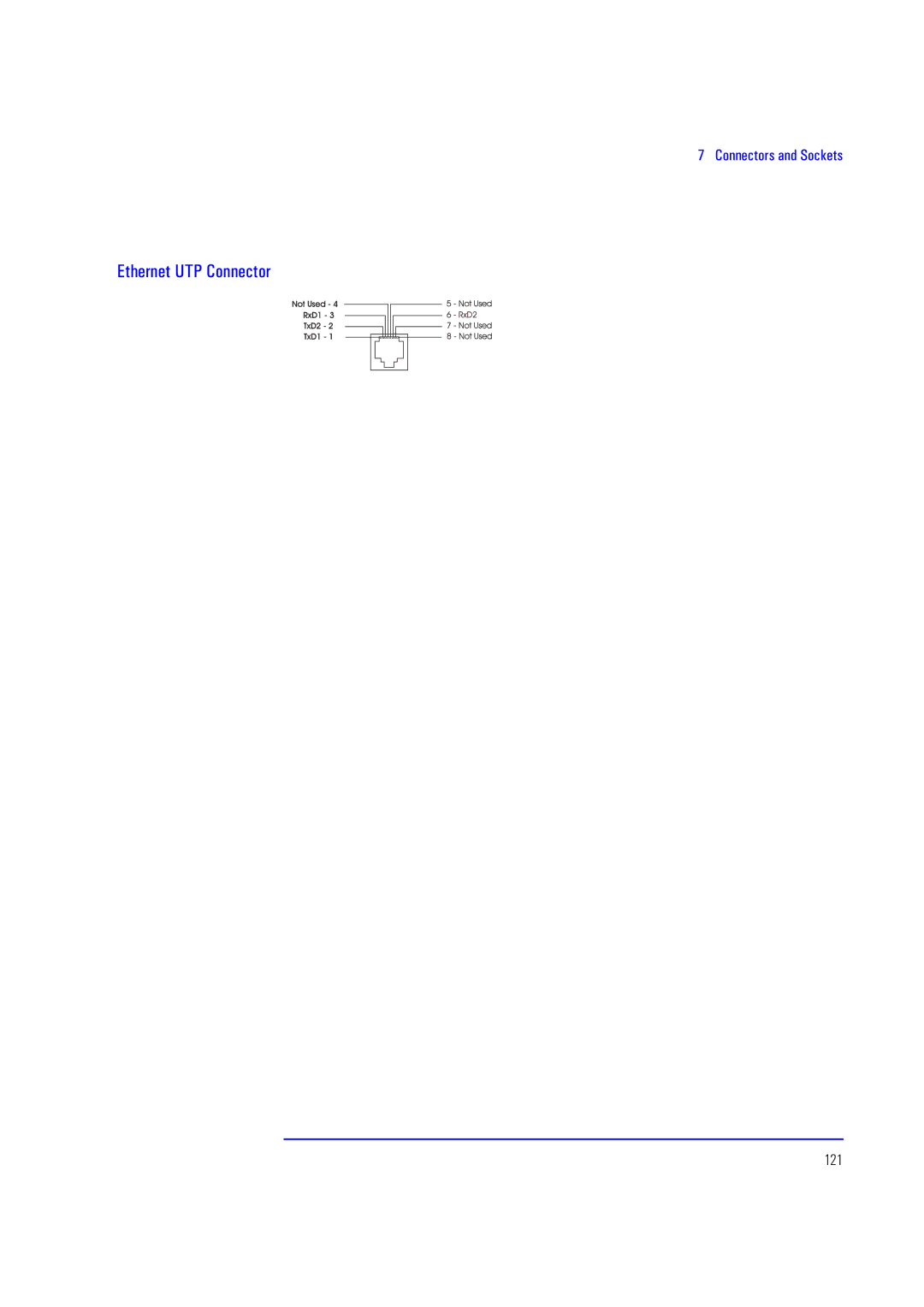 HP XU700 manual Ethernet UTP Connector, 121 