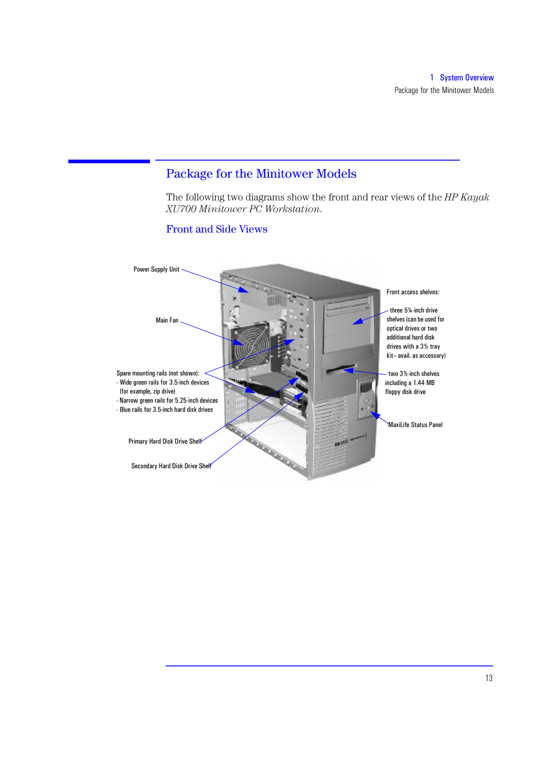 HP XU700 manual Package for the Minitower Models, Front and Side Views 