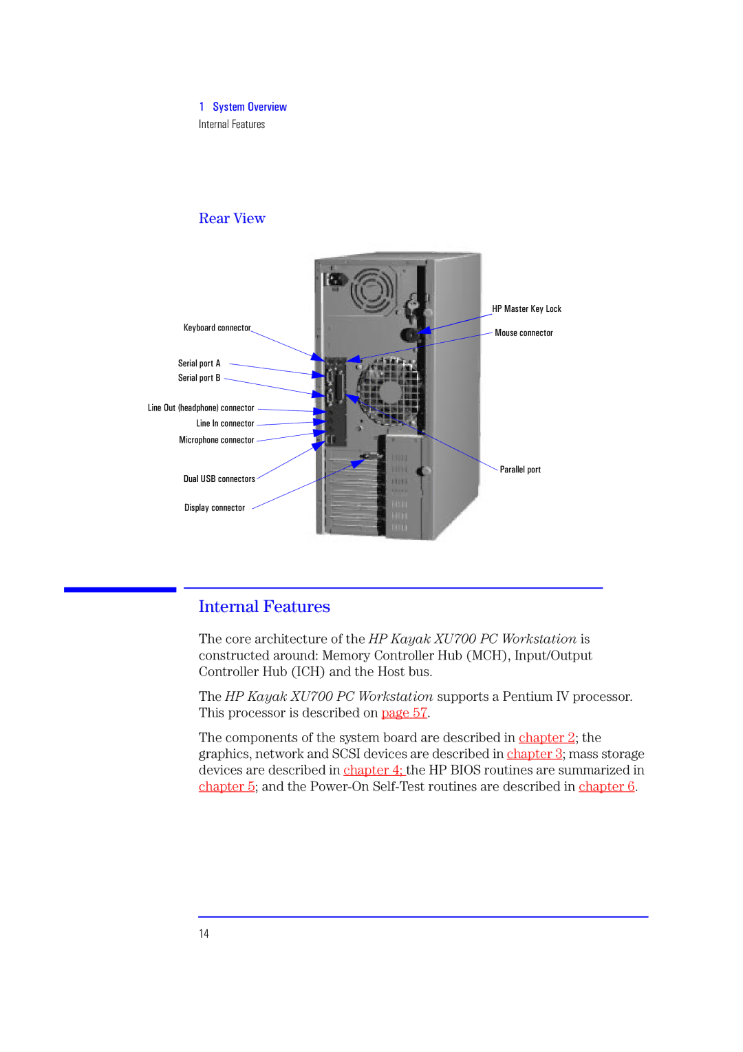 HP XU700 manual Internal Features, Rear View 