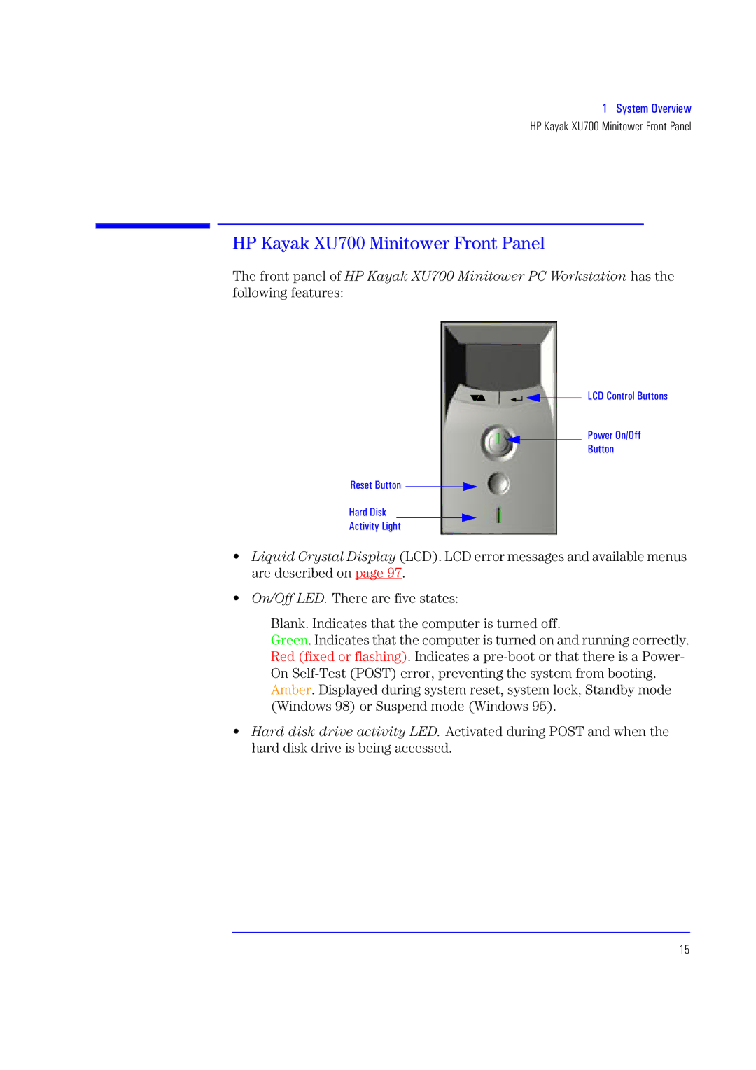 HP manual HP Kayak XU700 Minitower Front Panel 