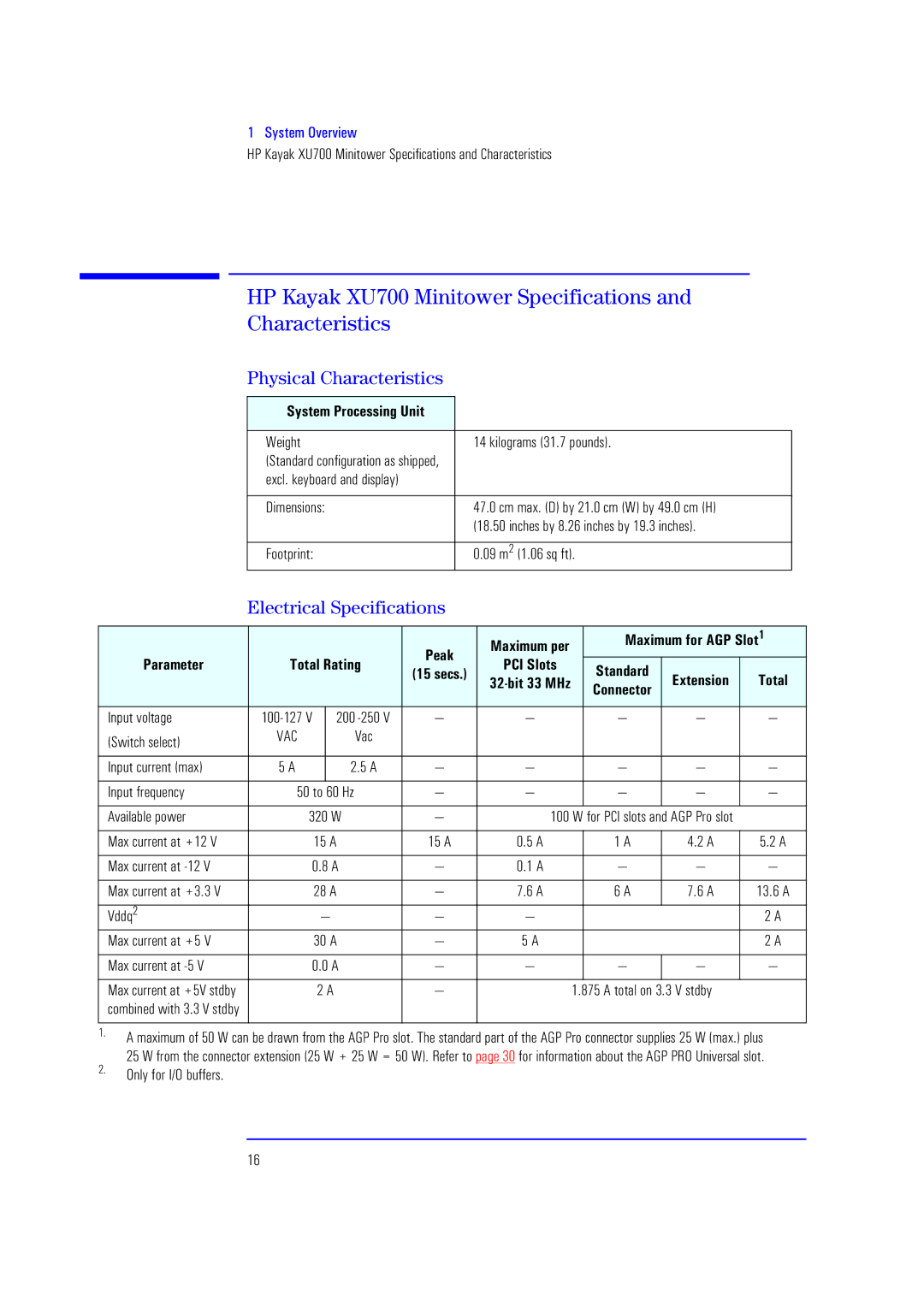 HP manual HP Kayak XU700 Minitower Specifications Characteristics, Physical Characteristics, Electrical Specifications 