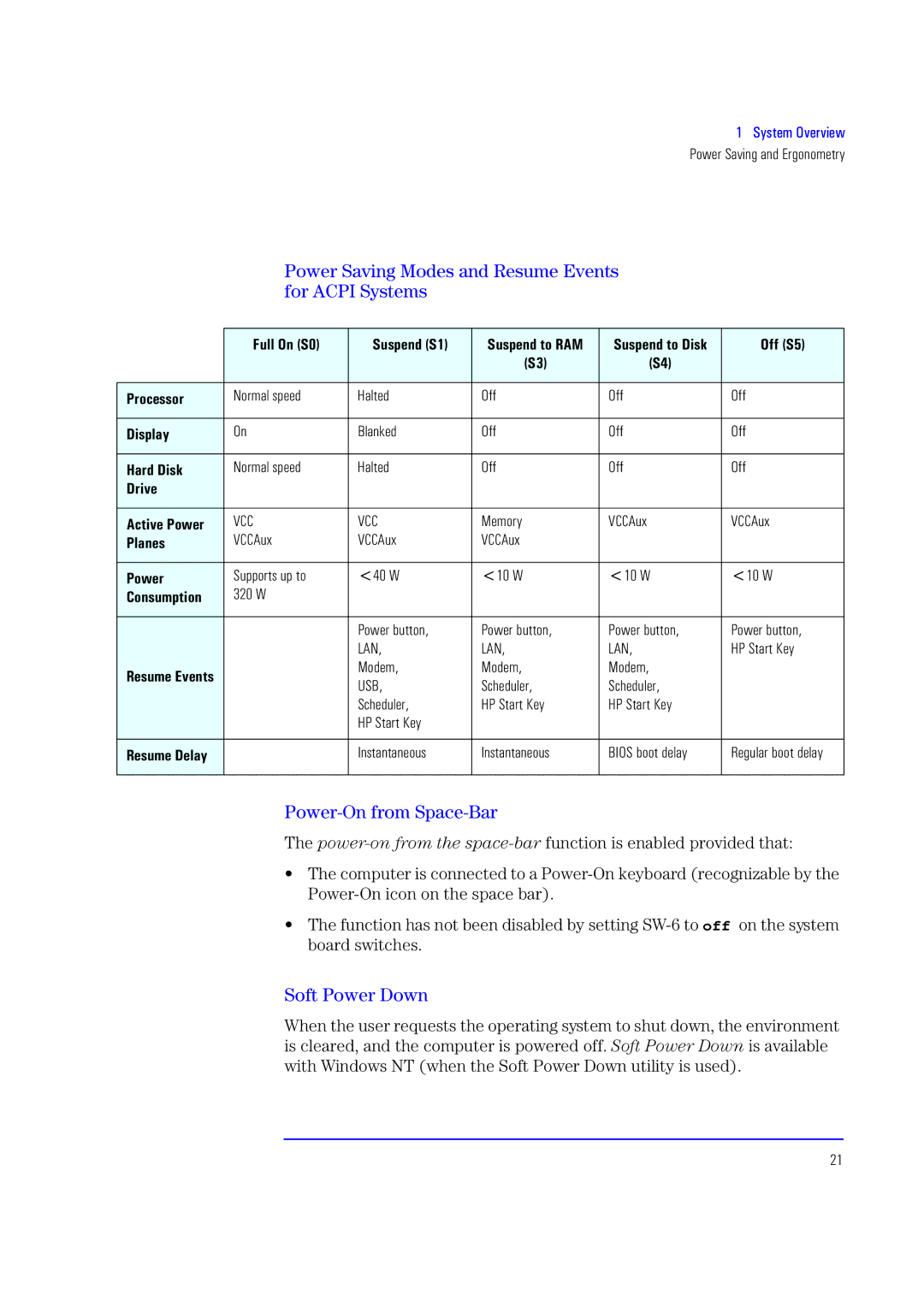 HP XU700 manual Power Saving Modes and Resume Events for Acpi Systems, Power-On from Space-Bar, Soft Power Down 