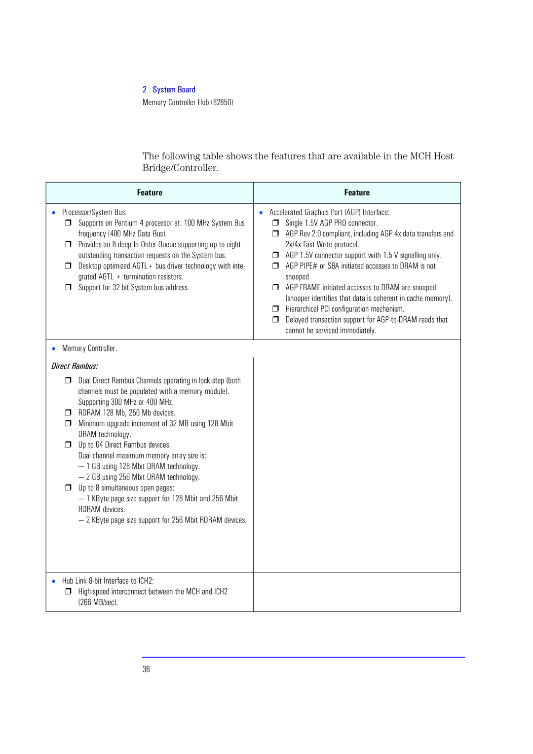 HP XU700 manual Feature 