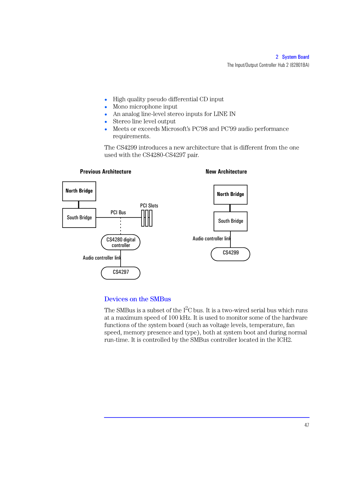 HP XU700 manual Devices on the SMBus, Previous Architecture, PCI Bus PCI Slots 