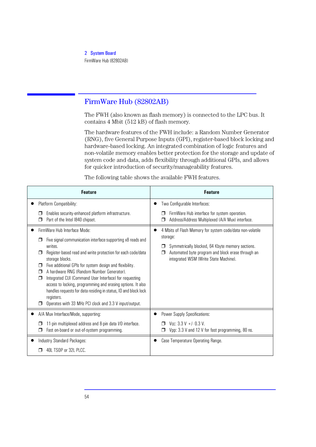 HP XU700 manual FirmWare Hub 82802AB, Following table shows the available FWH features 