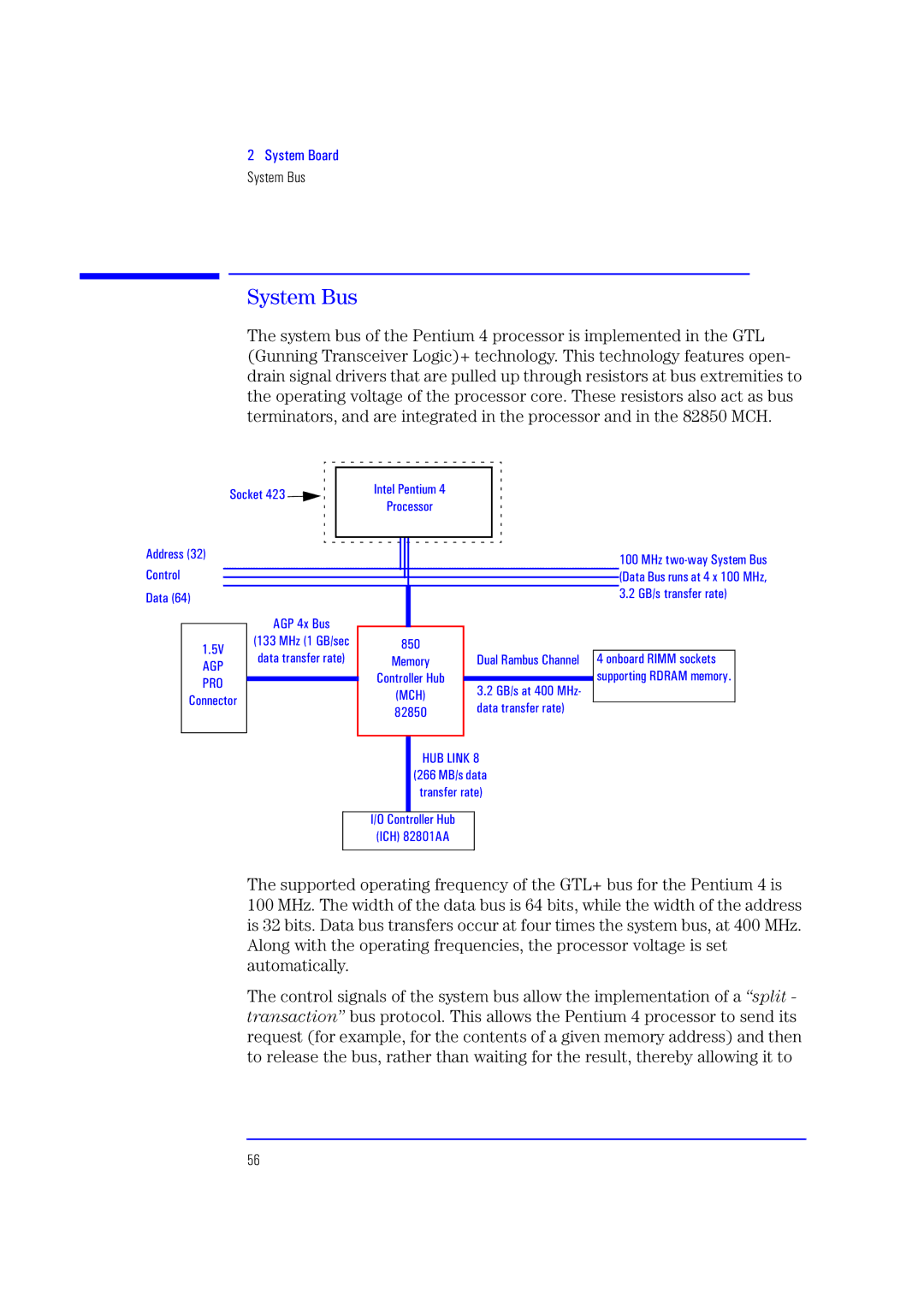 HP XU700 manual System Bus 