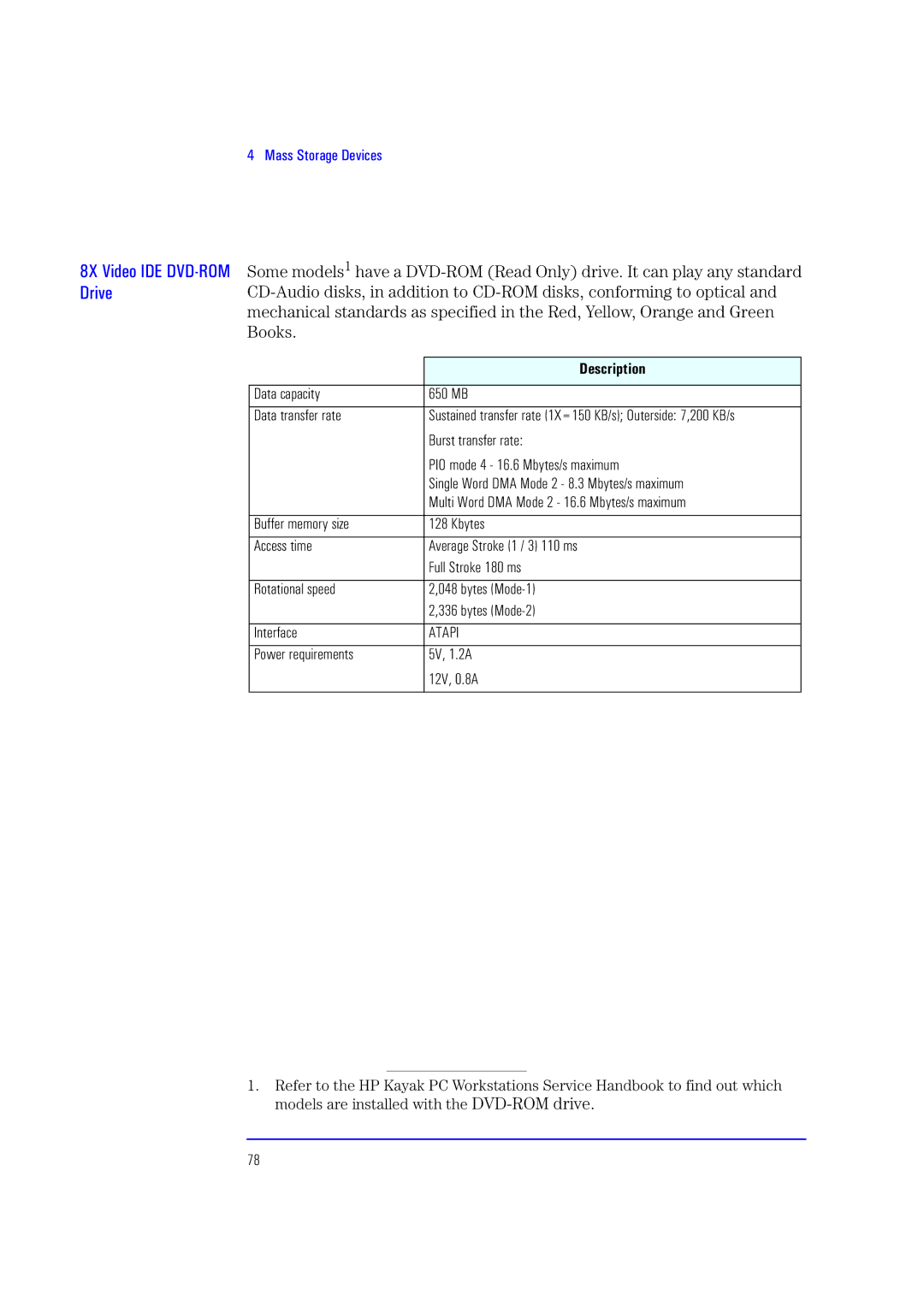 HP XU700 manual 8X Video IDE DVD-ROM Drive 