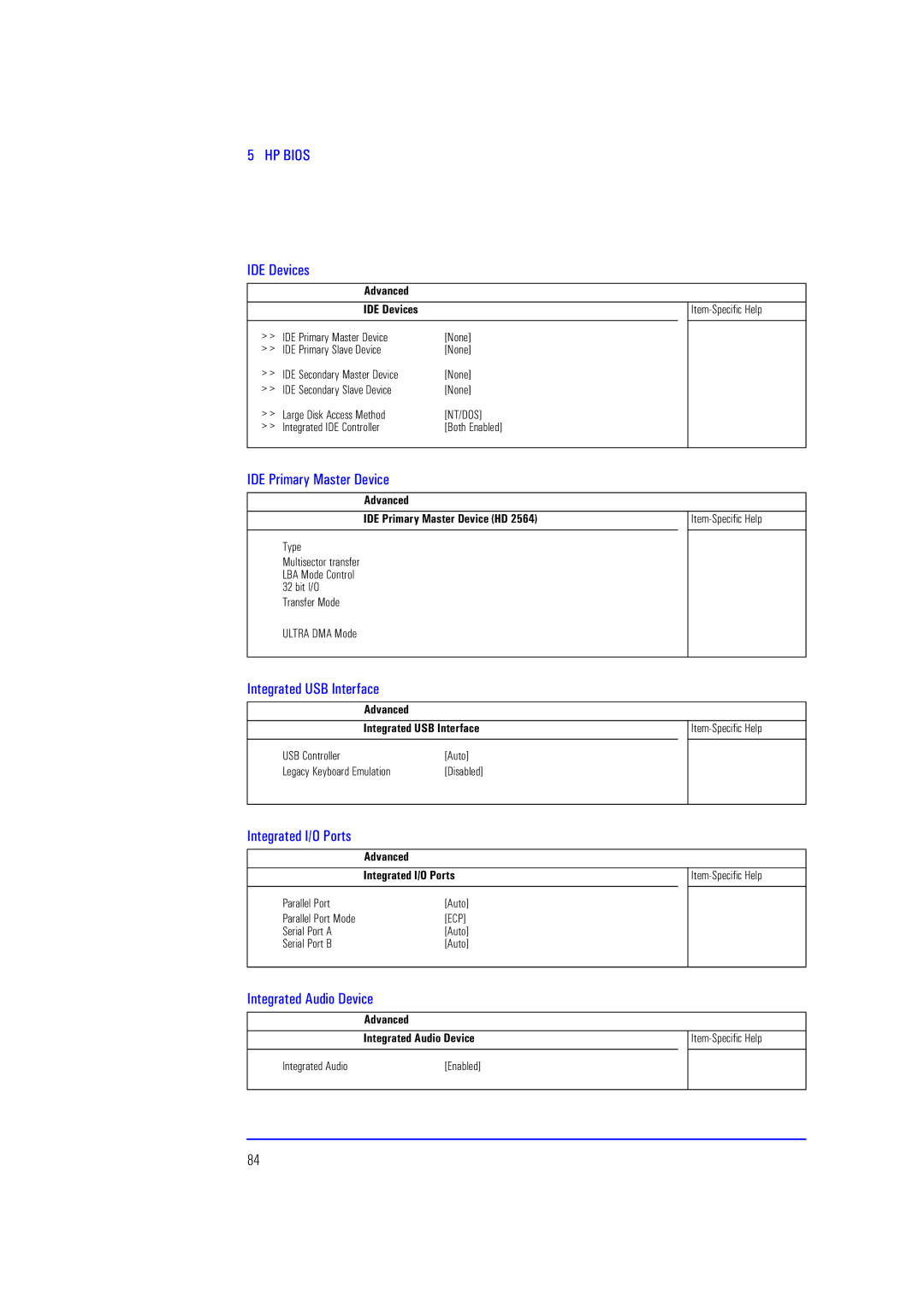 HP XU700 manual Integrated Audio Device 