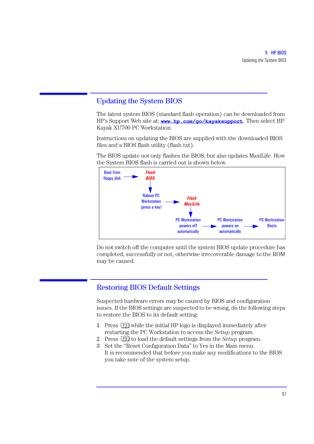 HP XU700 manual Updating the System Bios, Restoring Bios Default Settings 