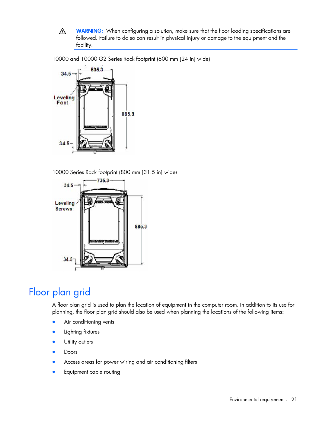 HP xw2x220c Blade manual Floor plan grid 