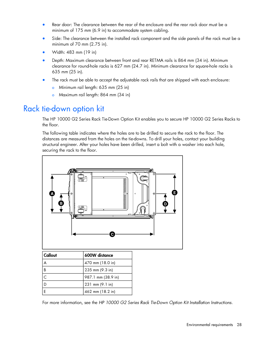 HP xw2x220c Blade manual Rack tie-down option kit 