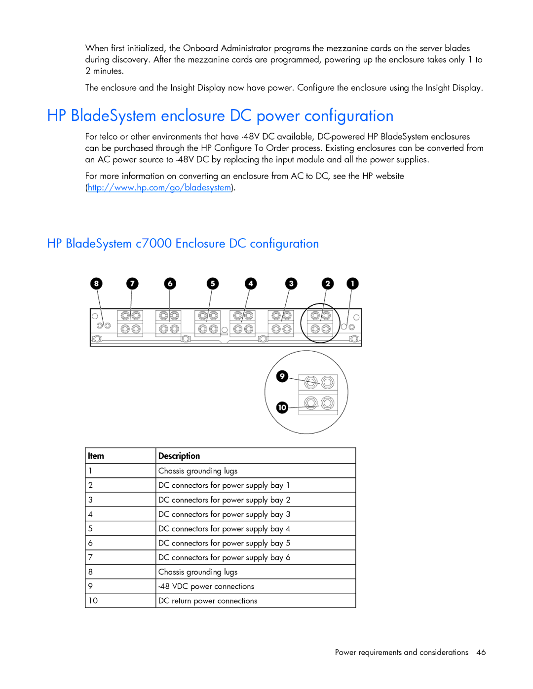 HP xw2x220c Blade manual HP BladeSystem enclosure DC power configuration, HP BladeSystem c7000 Enclosure DC configuration 