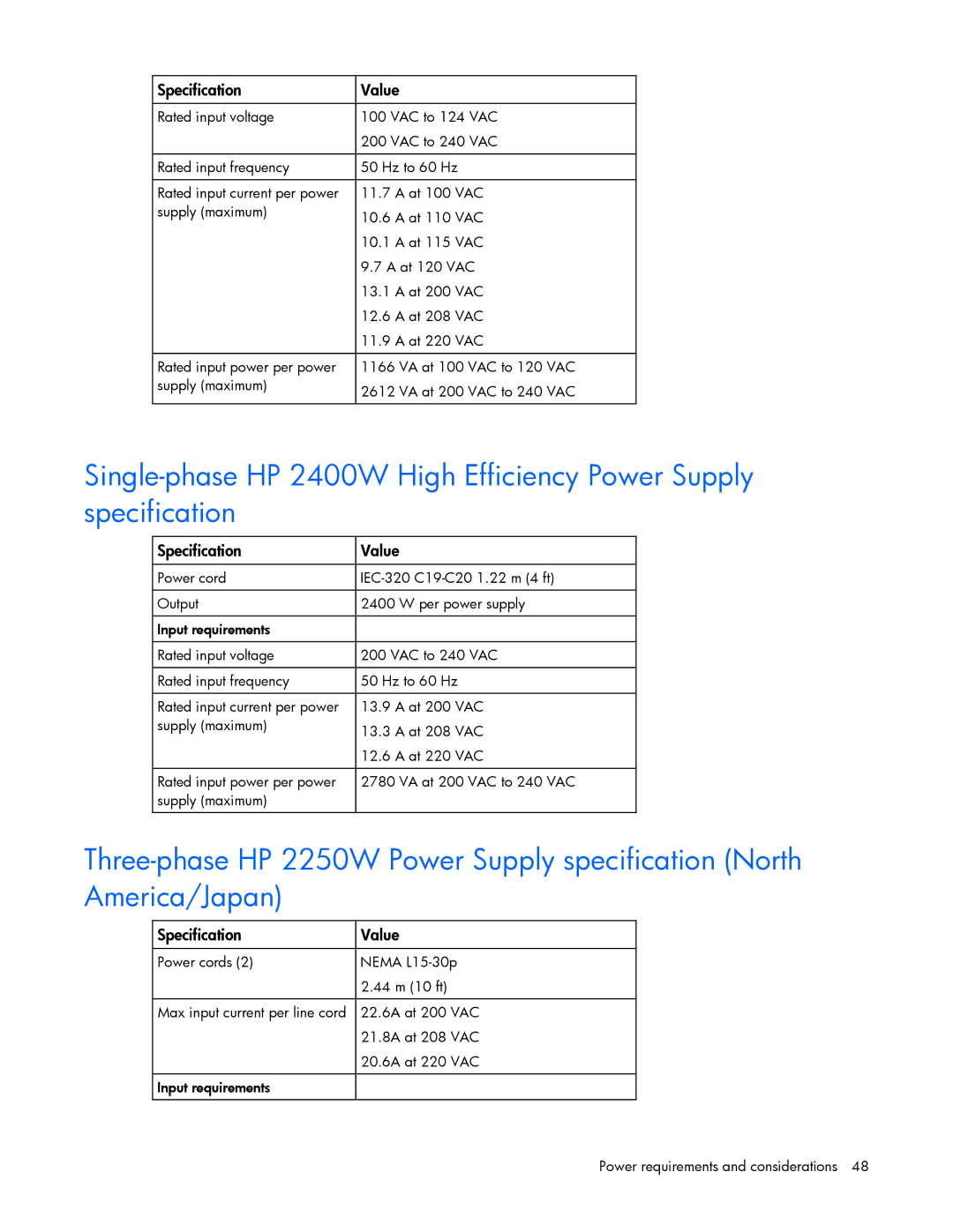 HP xw2x220c Blade manual Specification Value 