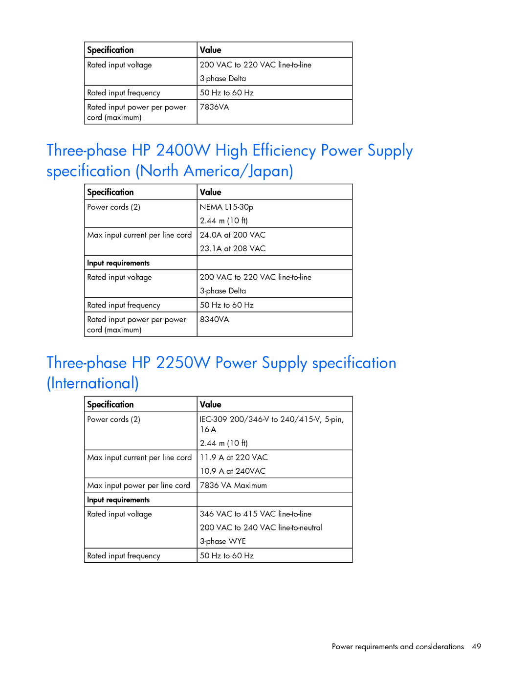 HP xw2x220c Blade manual Specification Value 