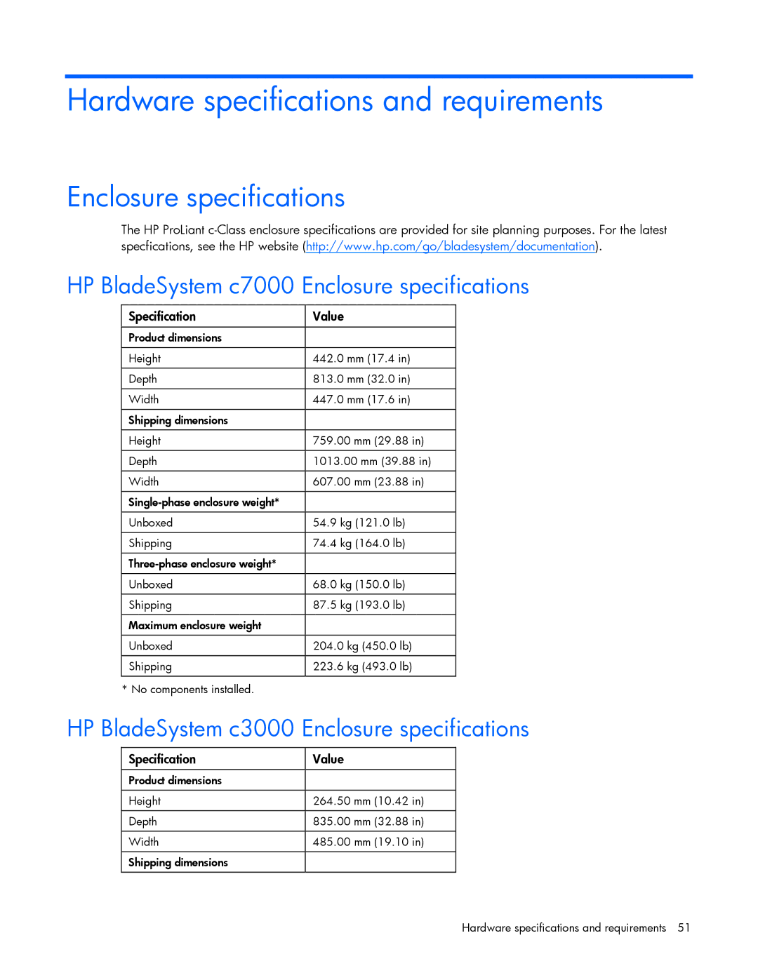 HP xw2x220c Blade manual Hardware specifications and requirements, Enclosure specifications 