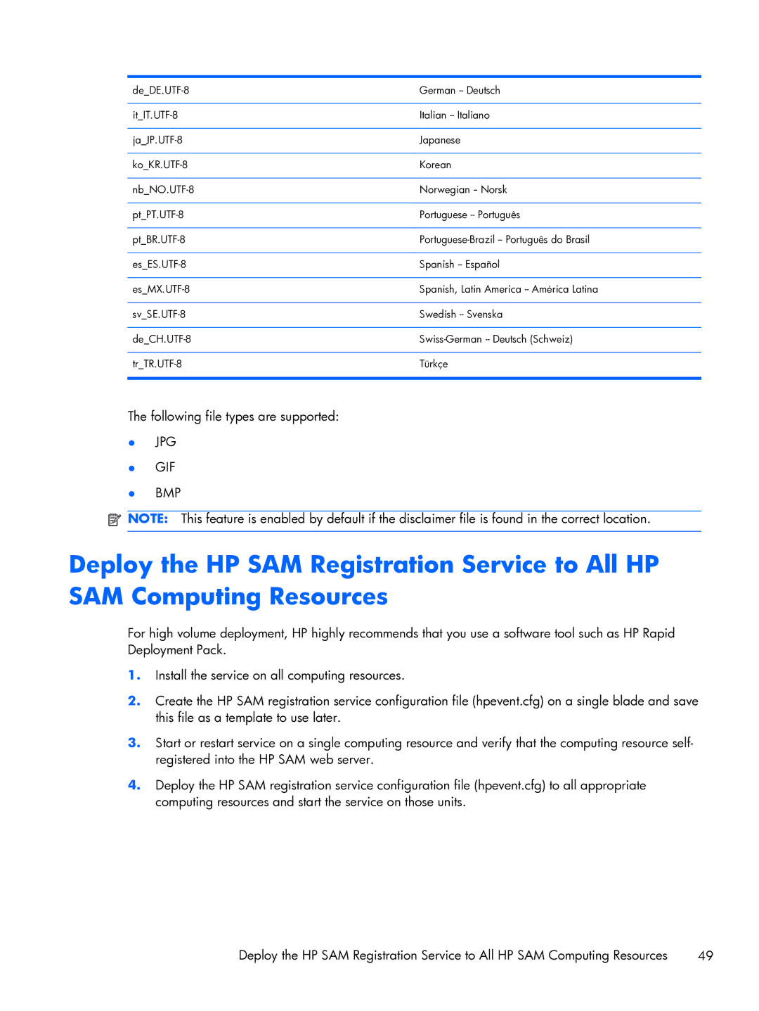 HP xw2x220c manual Jpg Gif Bmp 