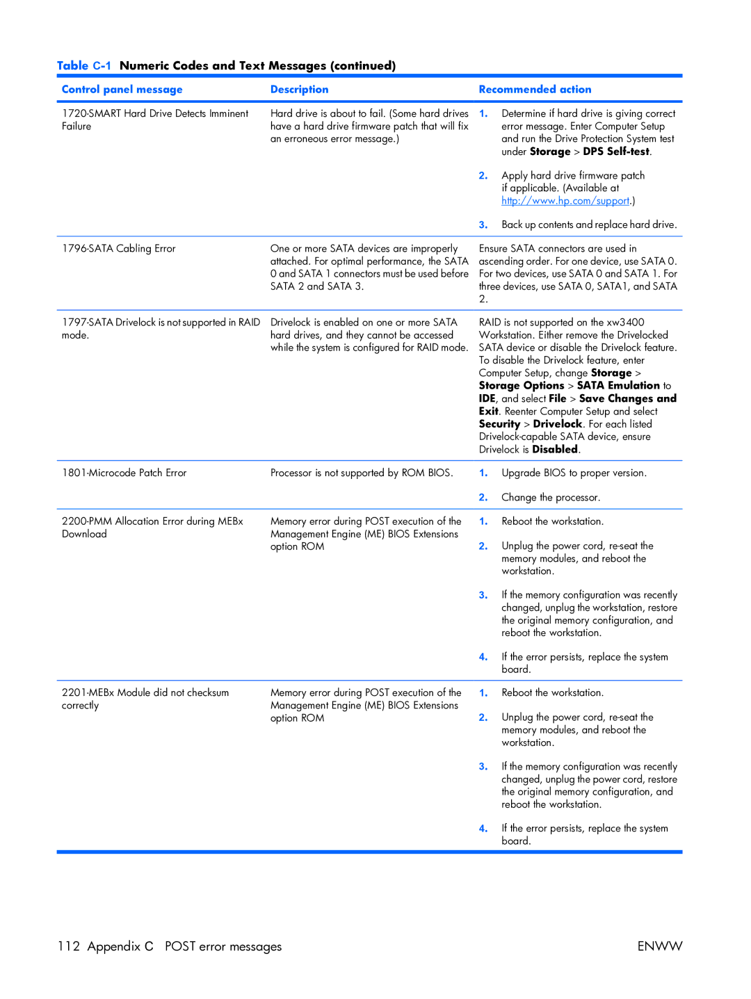 HP XW3400 manual Under Storage DPS Self-test 