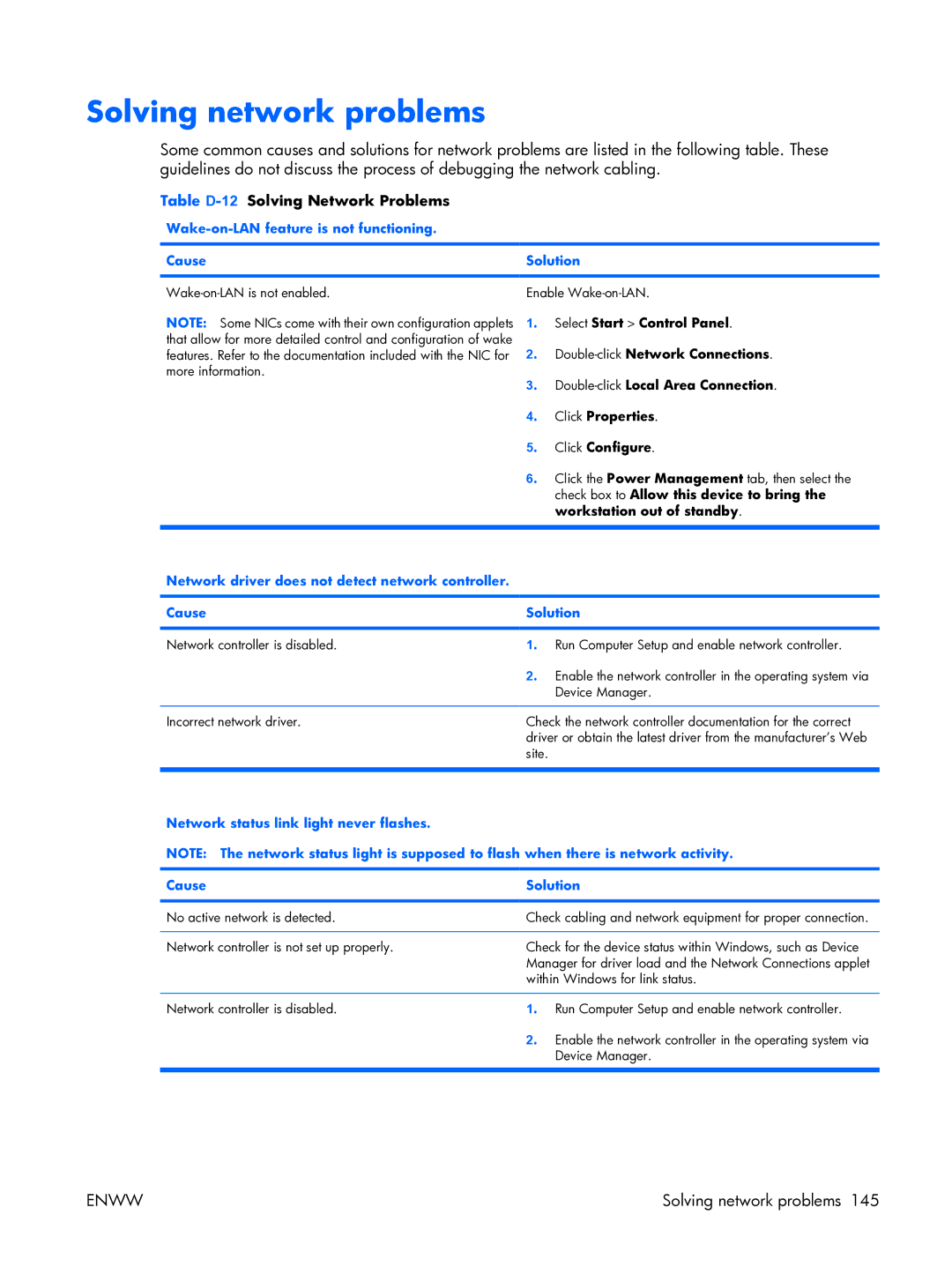 HP XW3400 Solving network problems, Table D-12Solving Network Problems, Wake-on-LAN is not enabled Enable Wake-on-LAN 