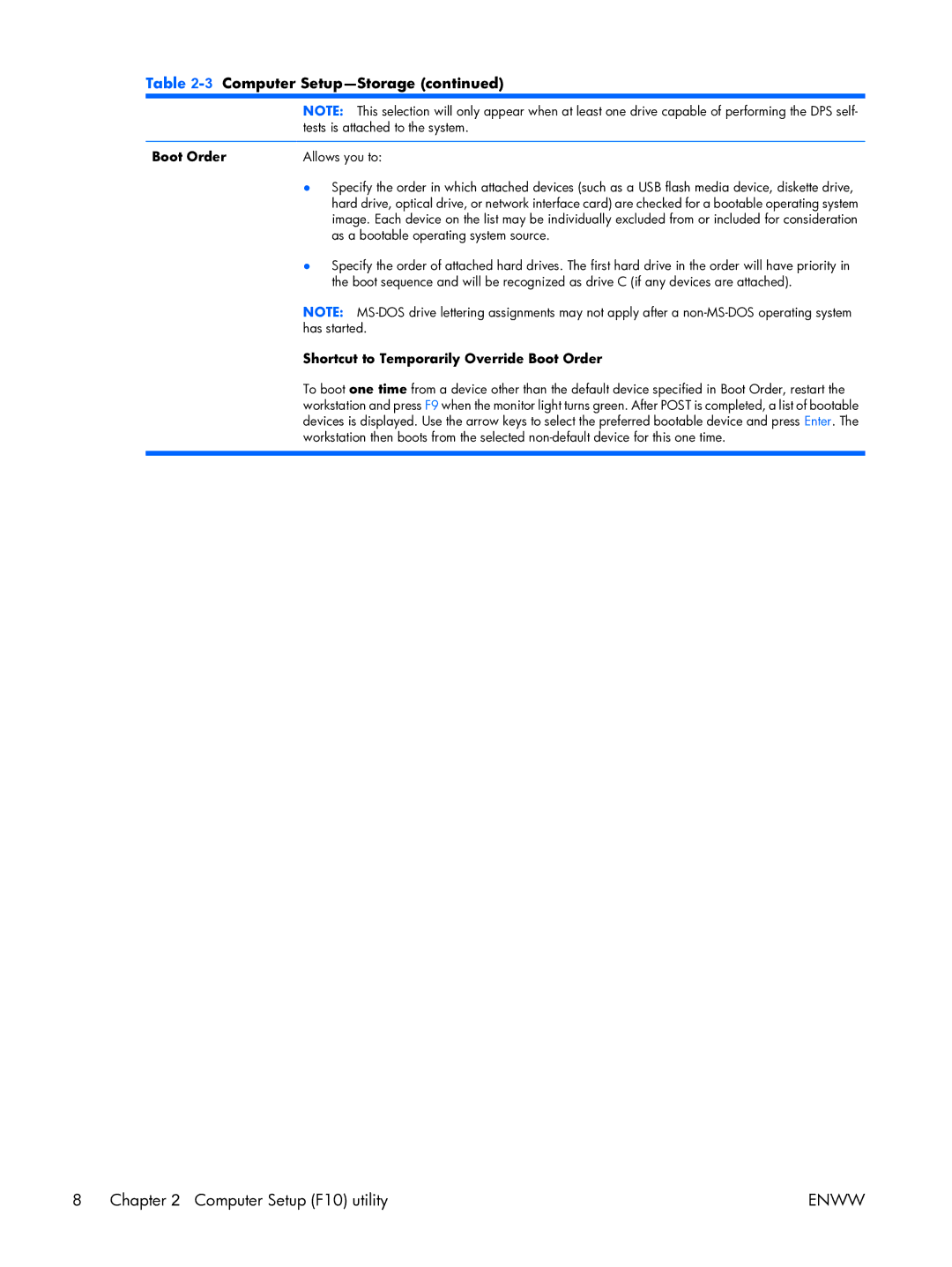 HP XW3400 manual Shortcut to Temporarily Override Boot Order 