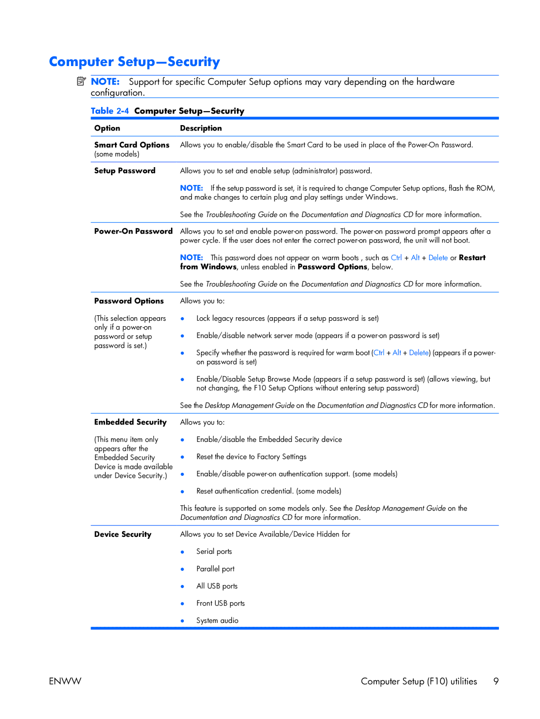 HP XW3400 manual 4Computer Setup-Security 