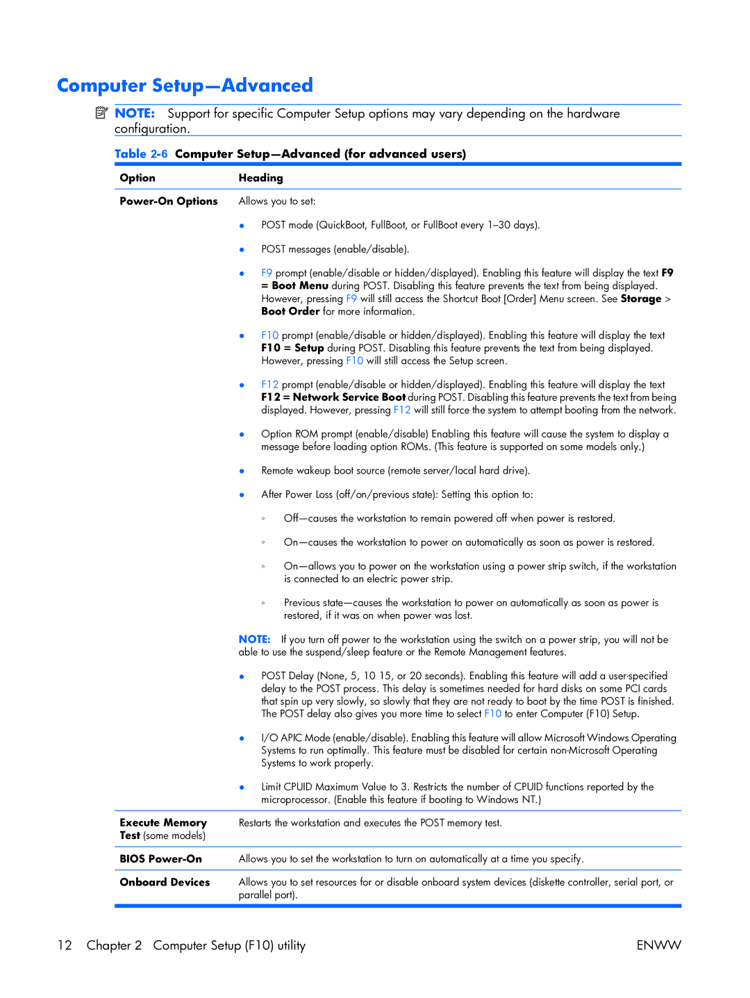 HP XW3400 manual 6Computer Setup-Advanced for advanced users 