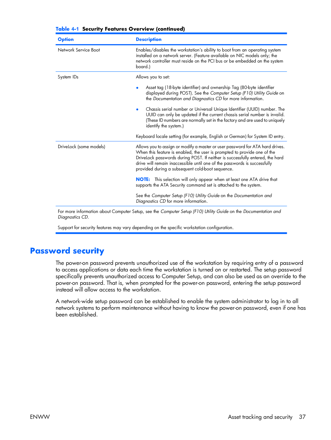 HP XW3400 manual Password security, Board, Identify the system, DriveLock some models 