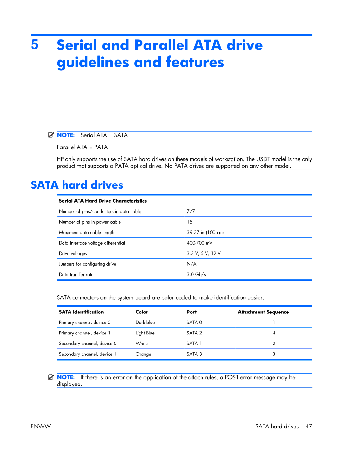 HP XW3400 Serial and Parallel ATA drive guidelines and features, Sata hard drives, Serial ATA Hard Drive Characteristics 