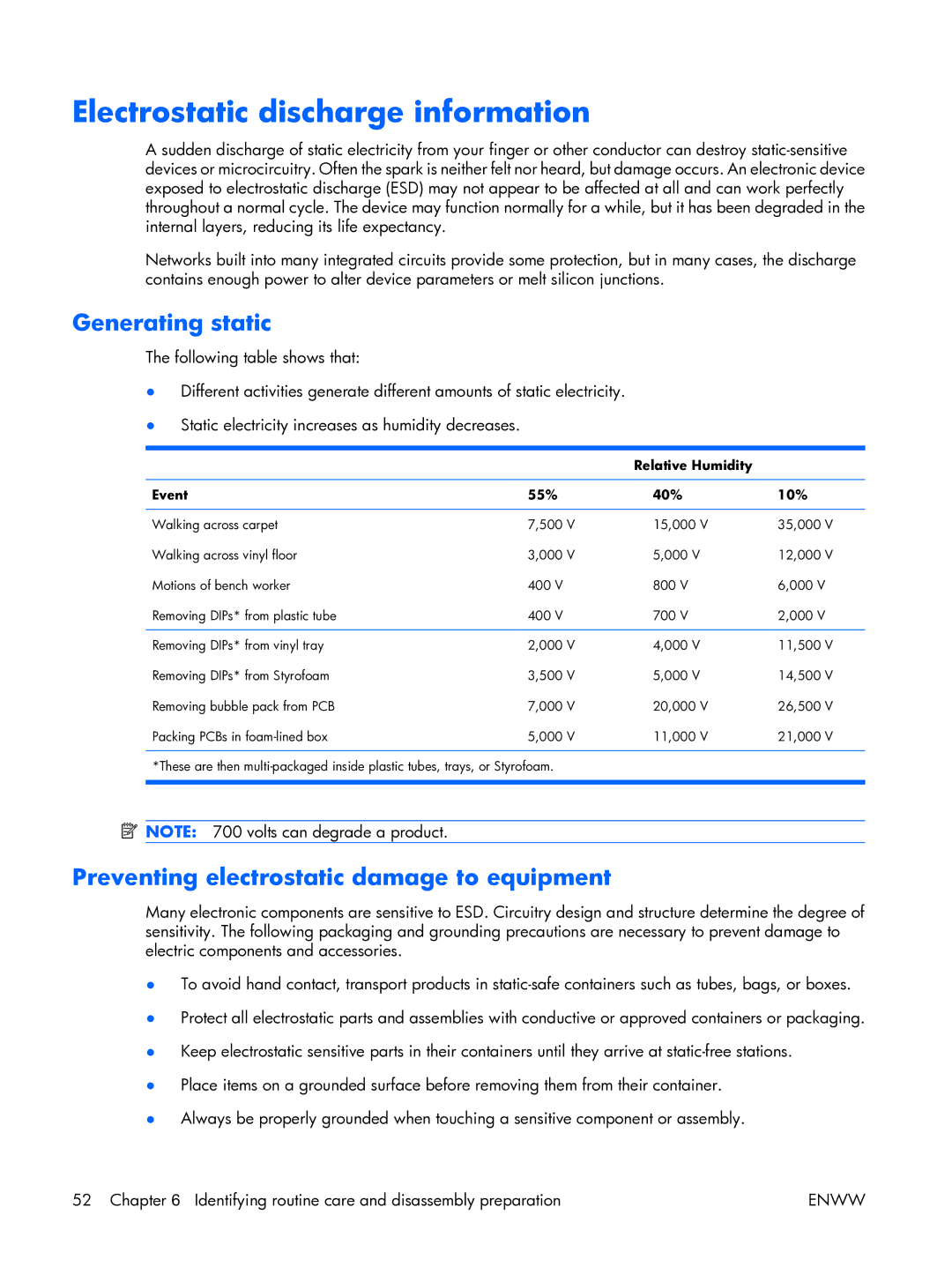 HP XW3400 manual Electrostatic discharge information, Generating static, Preventing electrostatic damage to equipment 