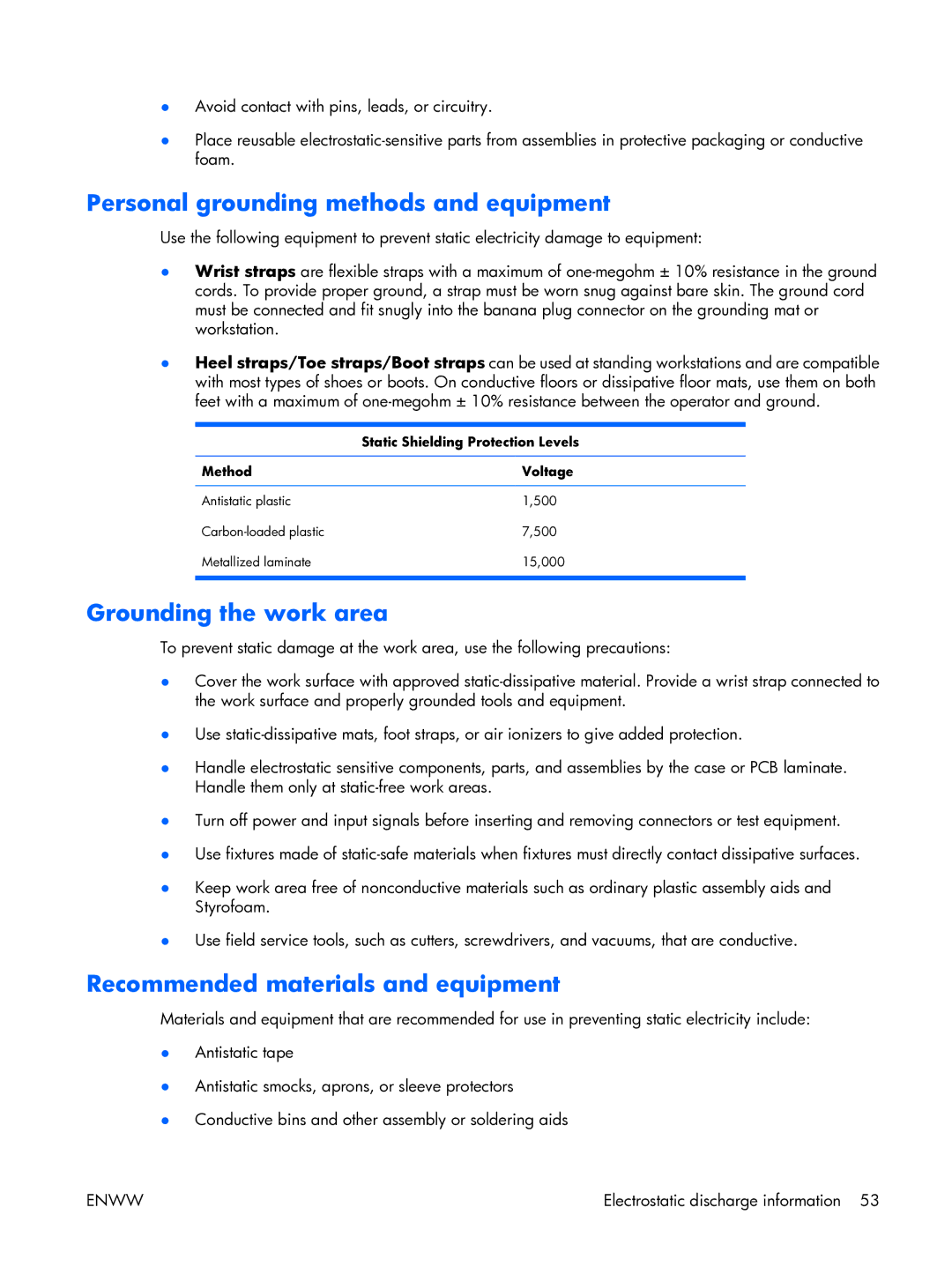 HP XW3400 manual Personal grounding methods and equipment, Grounding the work area, Recommended materials and equipment 