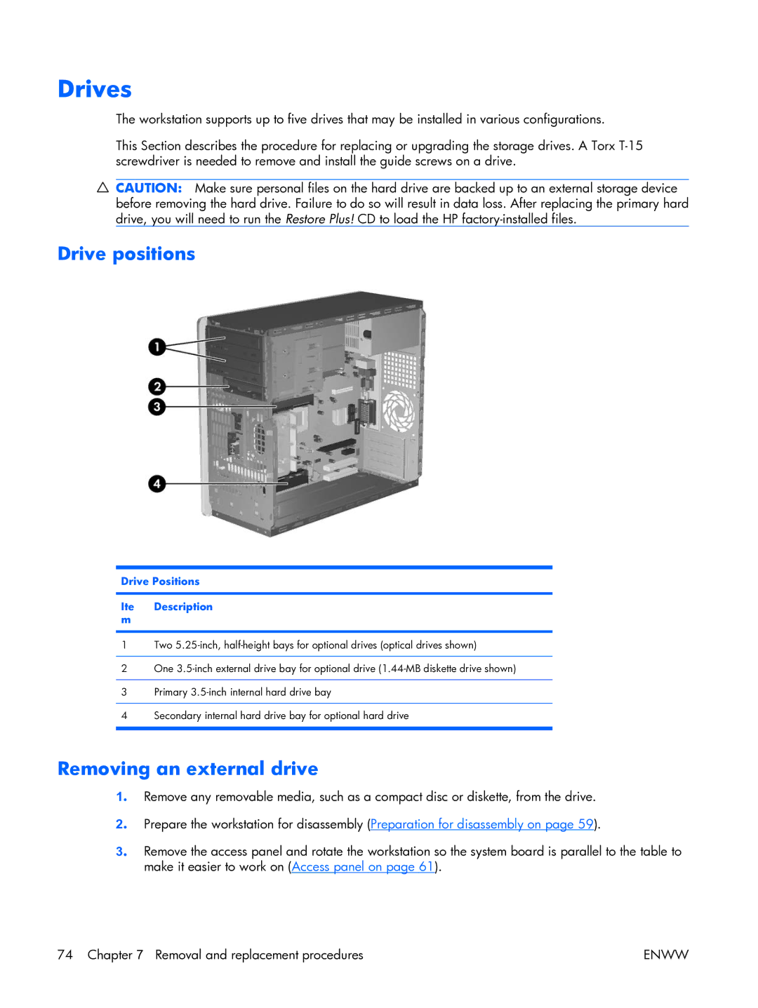 HP XW3400 manual Drives, Drive positions, Removing an external drive, Drive Positions Ite Description m 