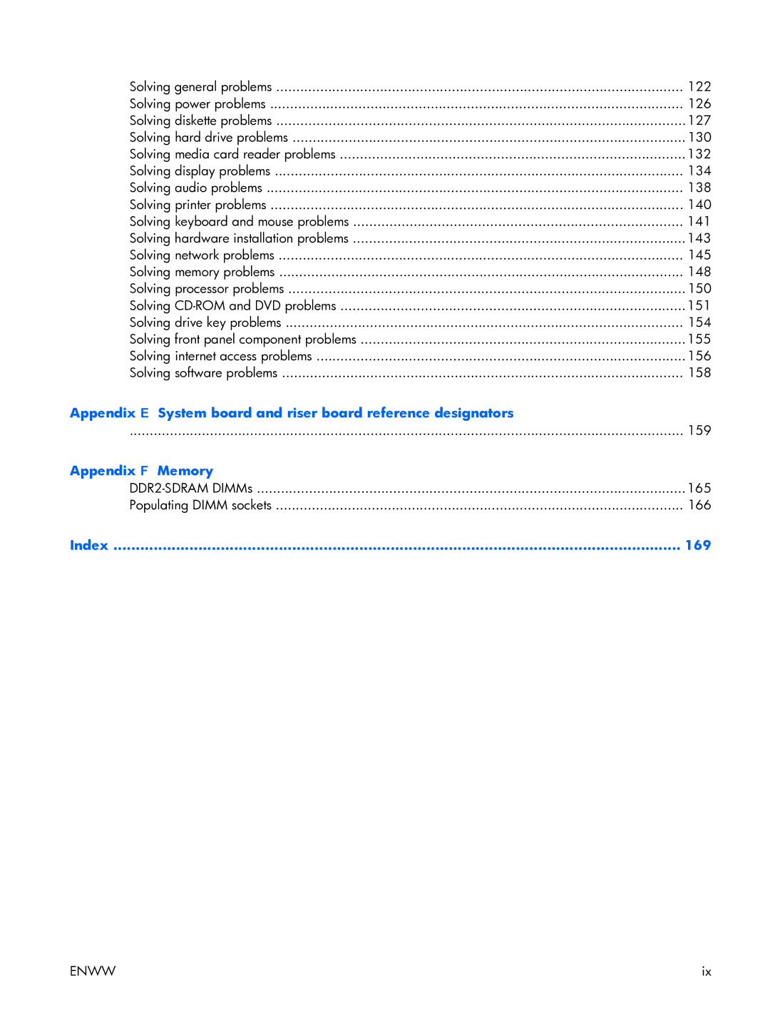 HP XW3400 manual Appendix F Memory 