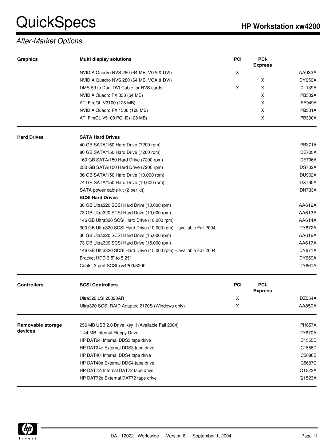 HP xw4200 manual After-Market Options, Pci 