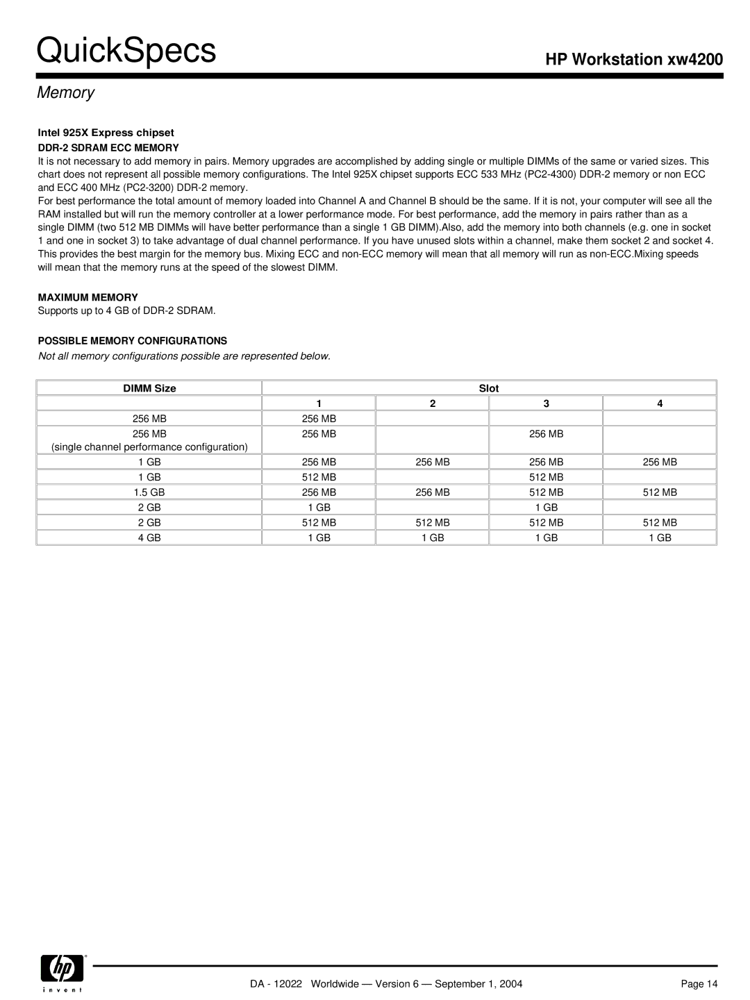 HP xw4200 manual DDR-2 Sdram ECC Memory, Maximum Memory, Possible Memory Configurations 