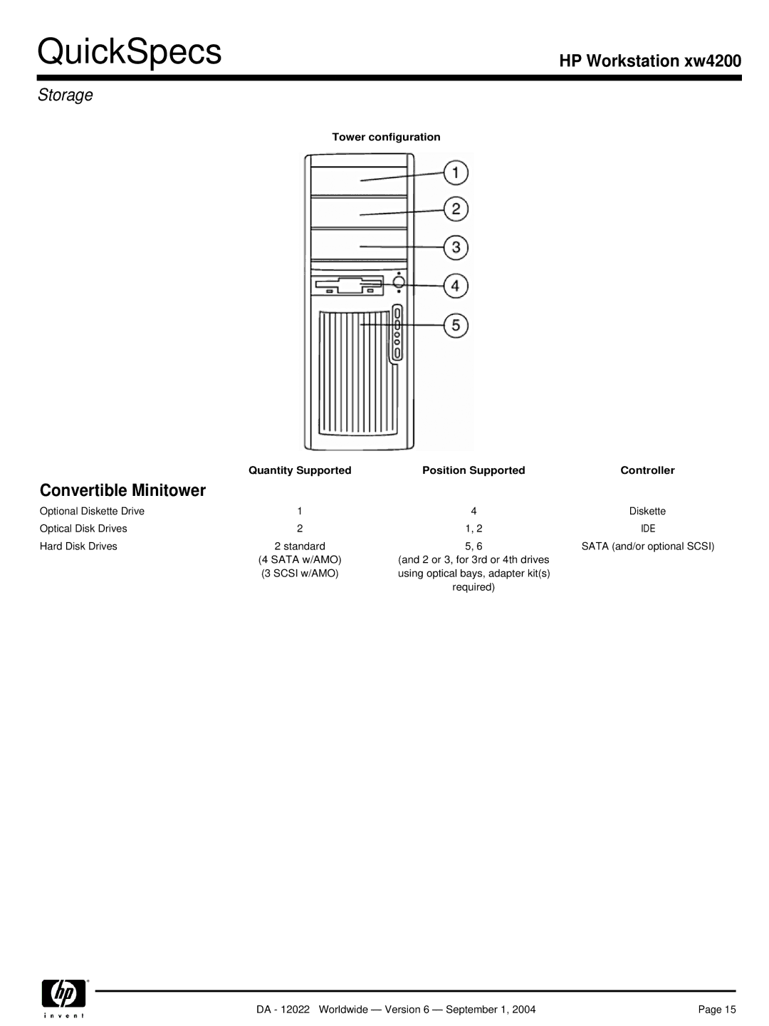 HP xw4200 manual Storage, Convertible Minitower 