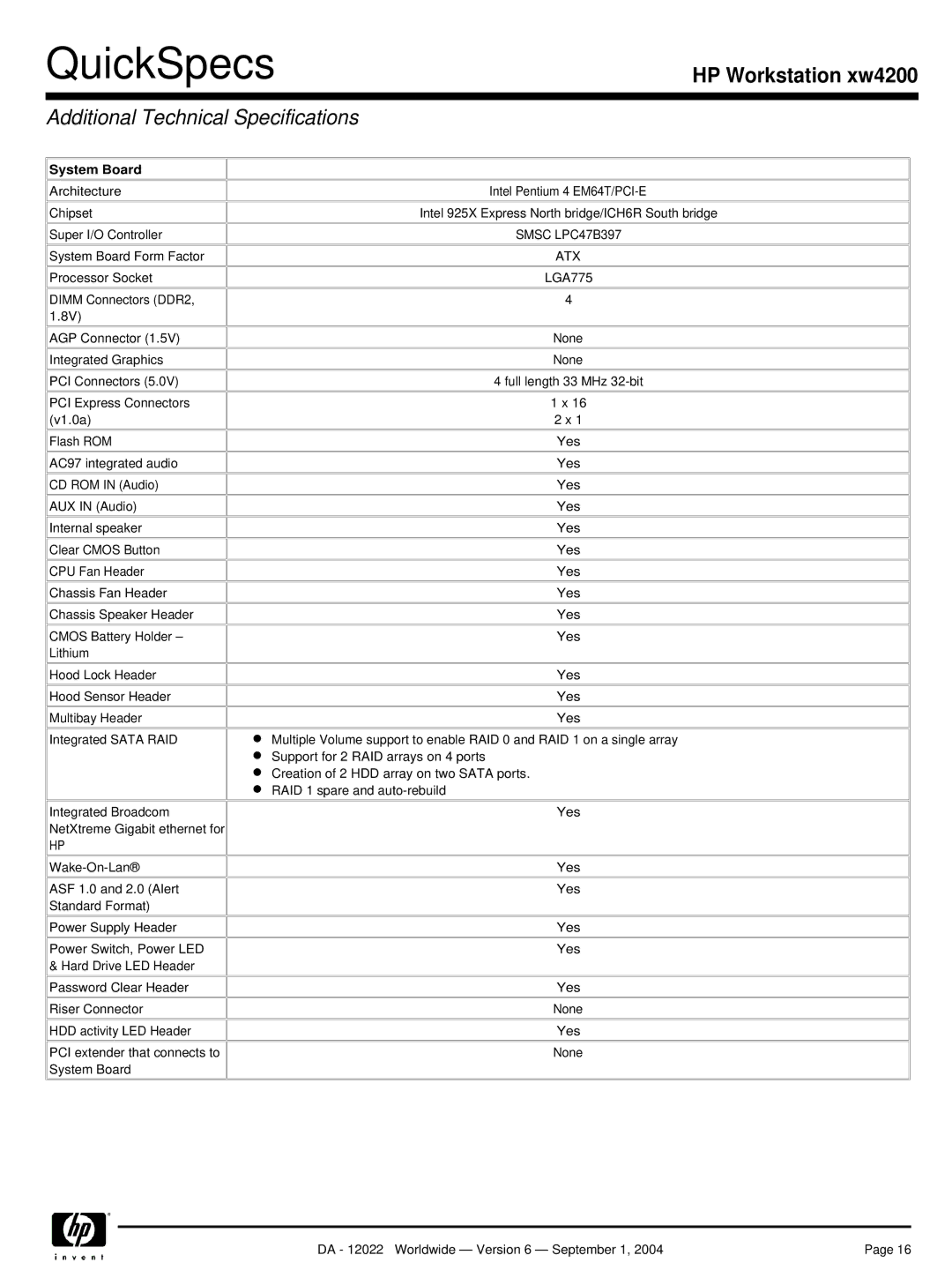 HP xw4200 manual Additional Technical Specifications, System Board 