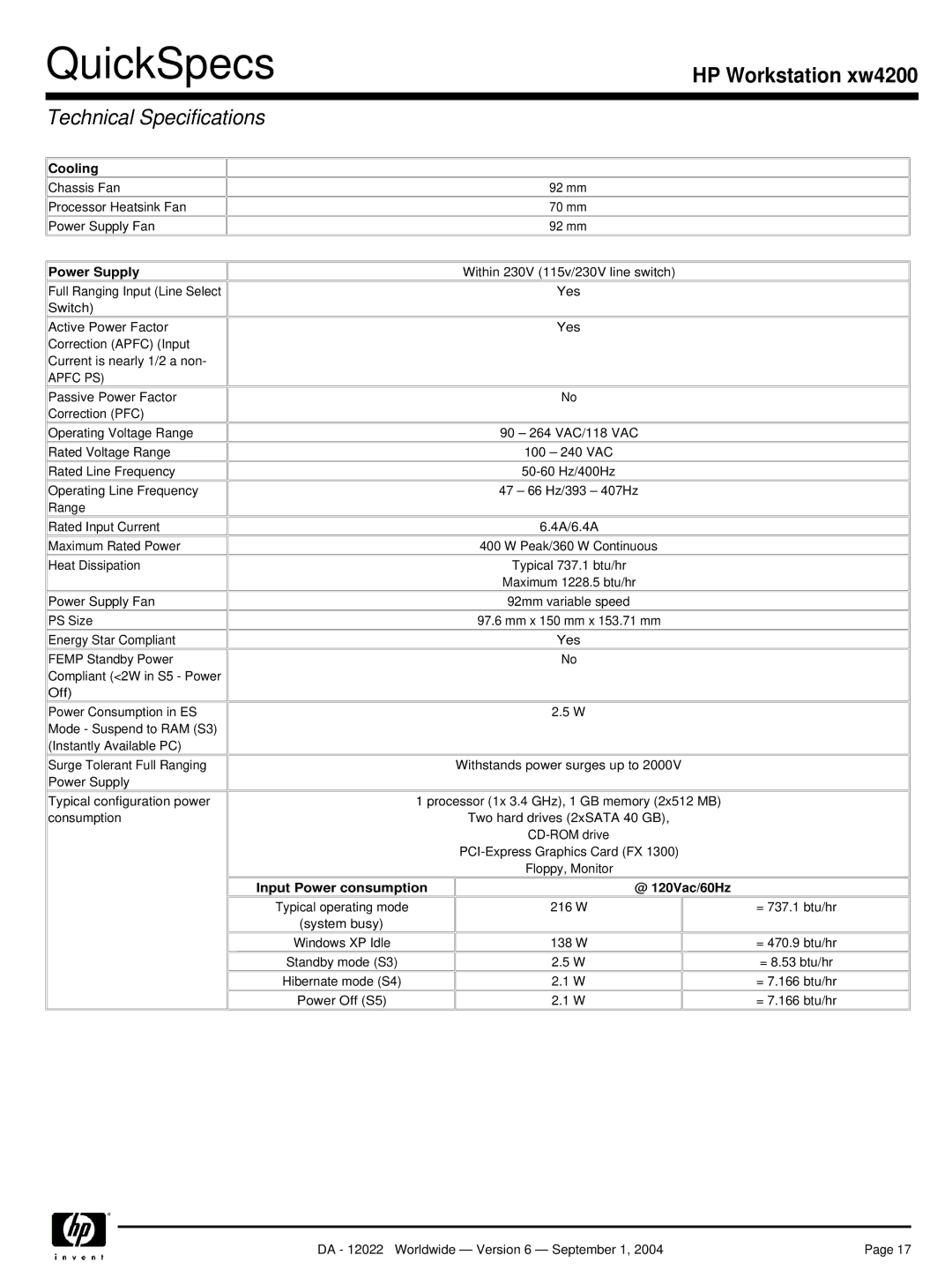 HP xw4200 manual Technical Specifications, Cooling, Power Supply, Input Power consumption @ 120Vac/60Hz 