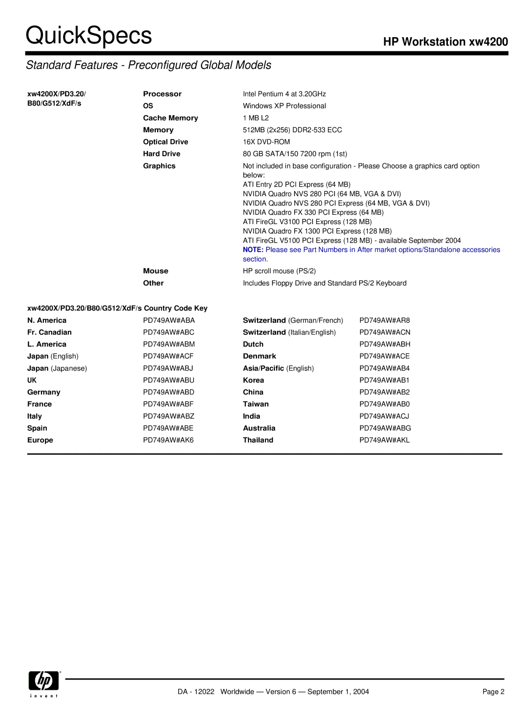 HP xw4200 manual Standard Features Preconfigured Global Models 