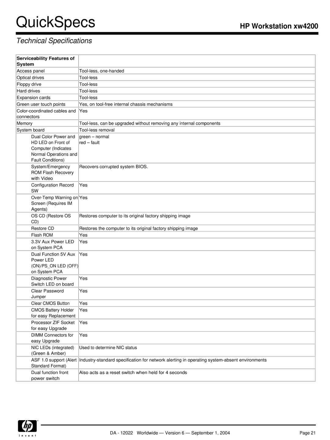 HP xw4200 manual Serviceability Features of System 